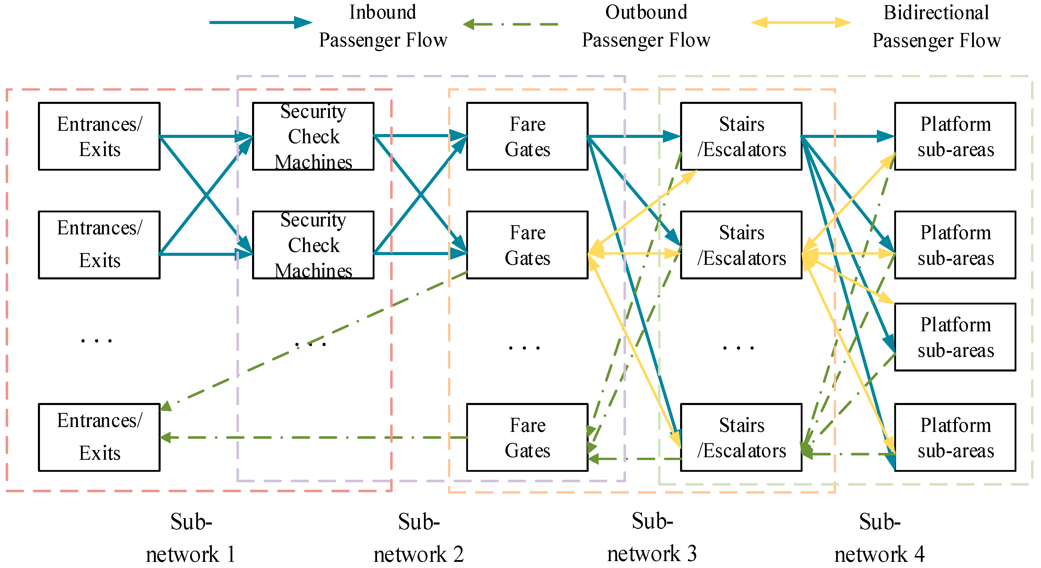 Sustainability 17 09816 g001 Sustainability 17 09816 g001