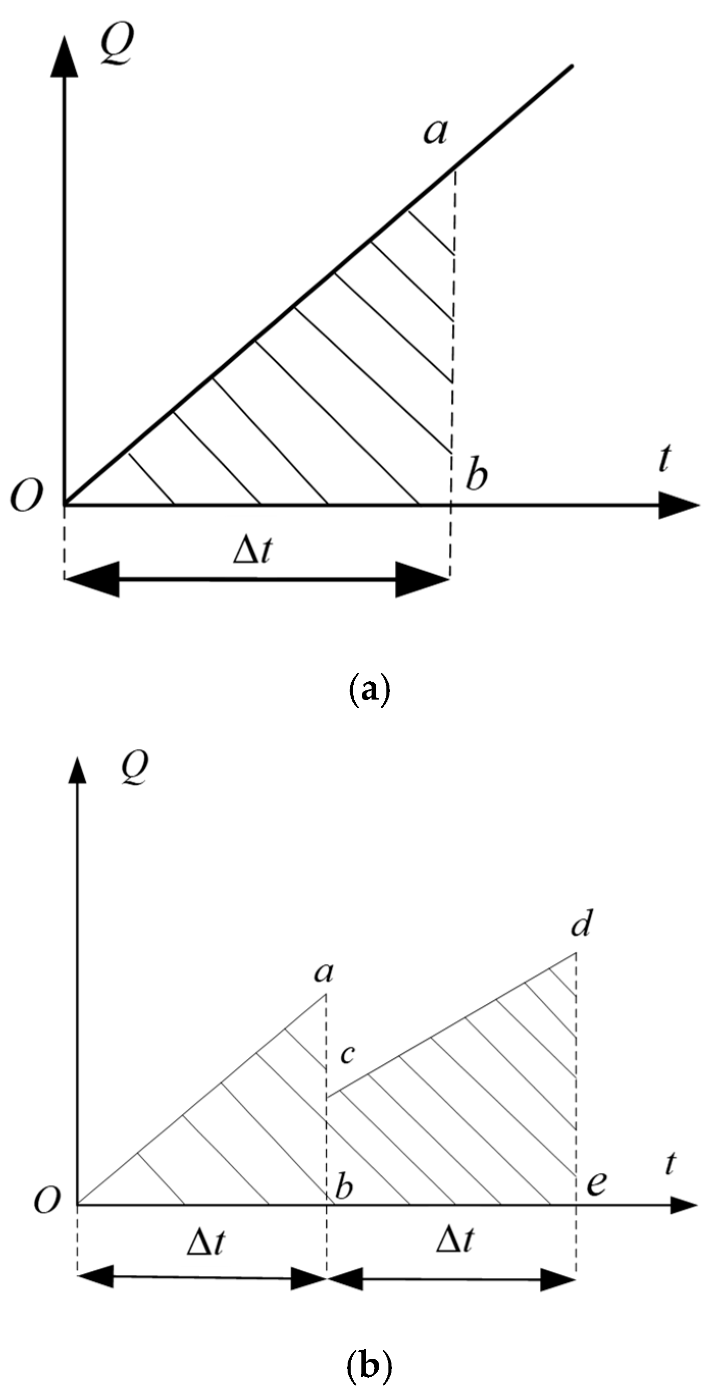 Sustainability 17 09816 g003 Sustainability 17 09816 g003