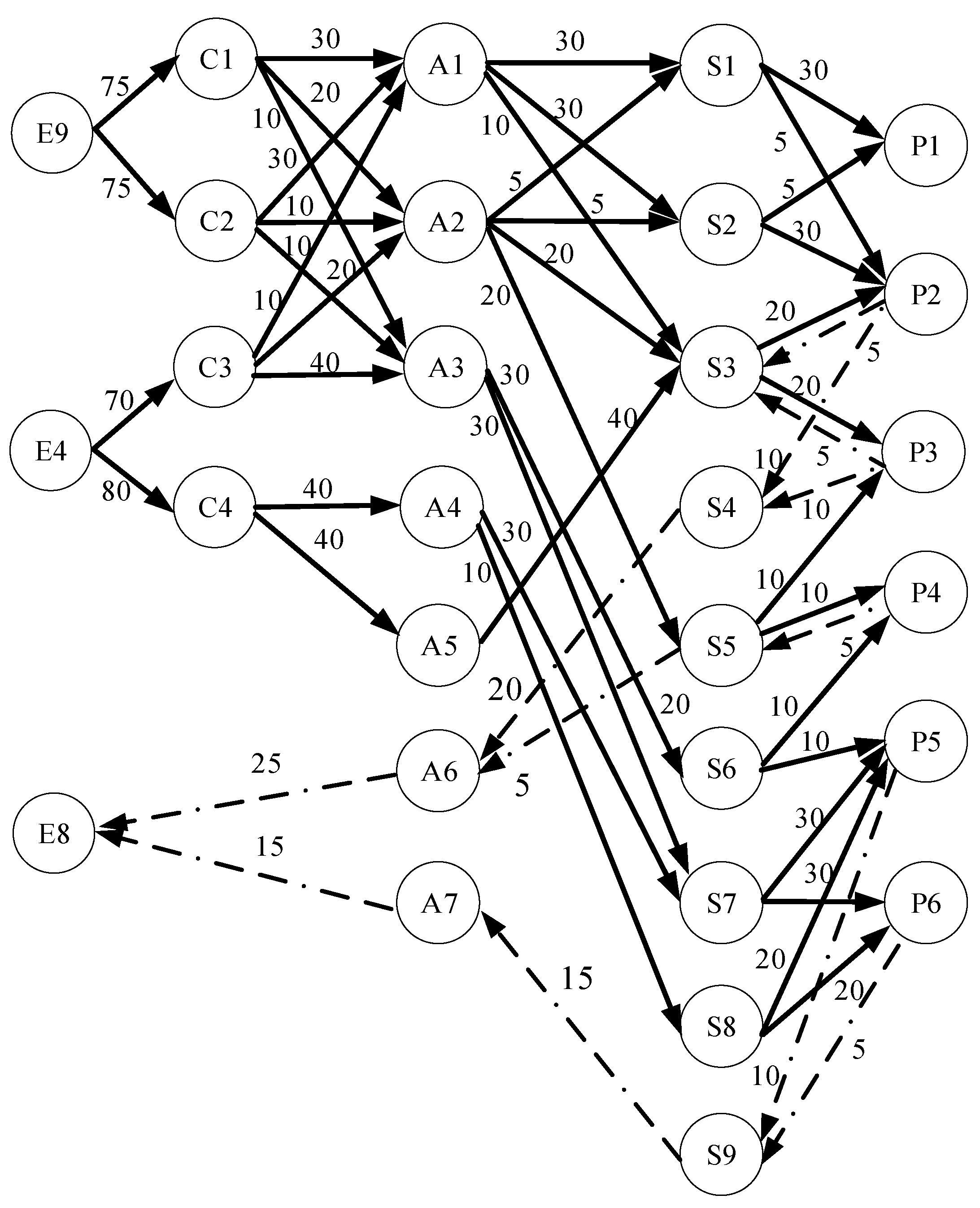 Sustainability 17 09816 g006 Sustainability 17 09816 g006