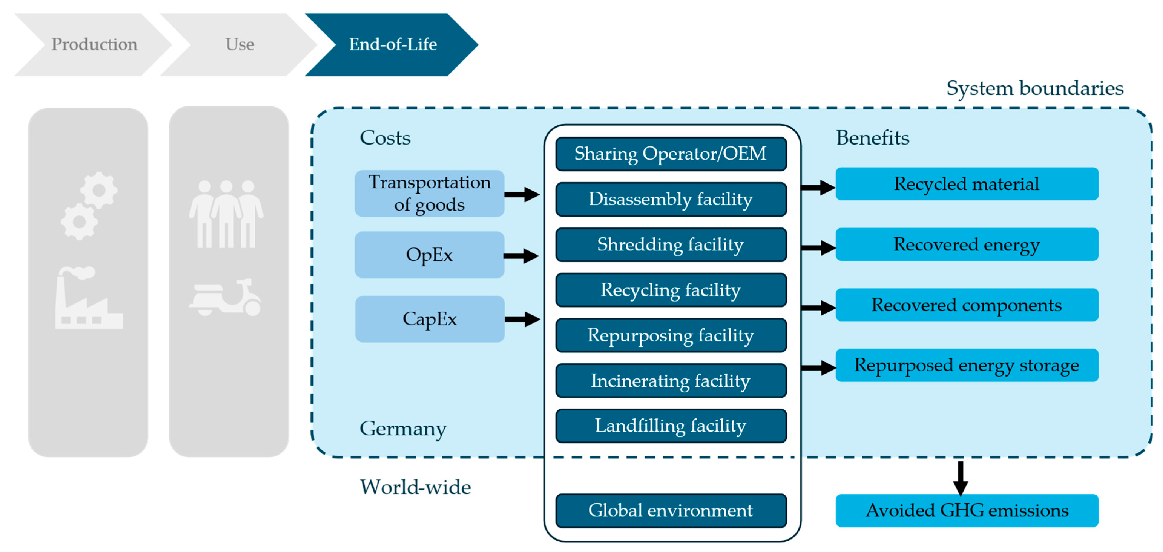 Sustainability 17 09819 g002