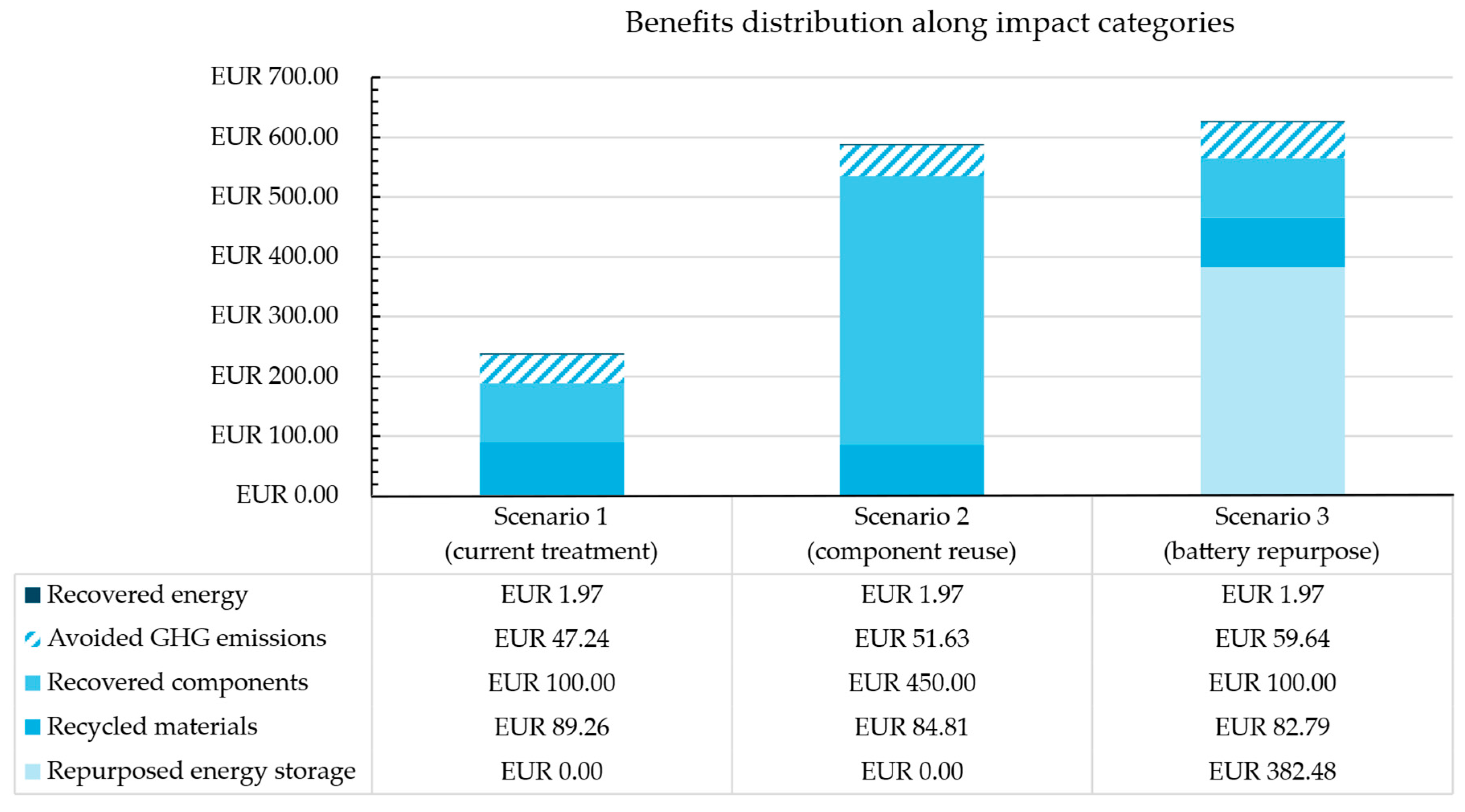 Sustainability 17 09819 g005