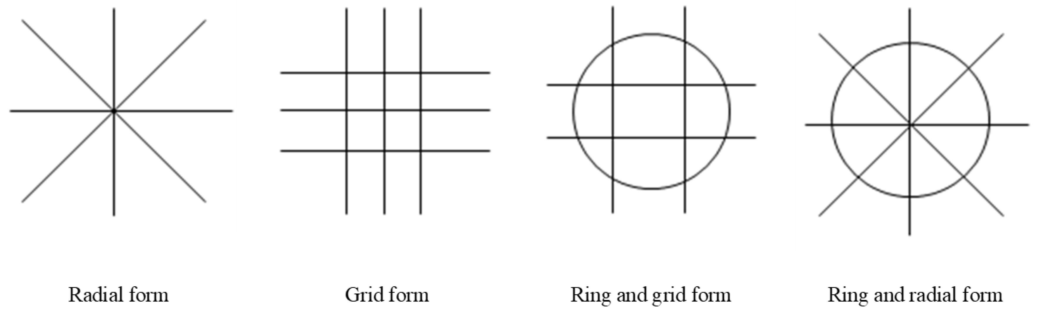 Sustainability 17 09821 g001