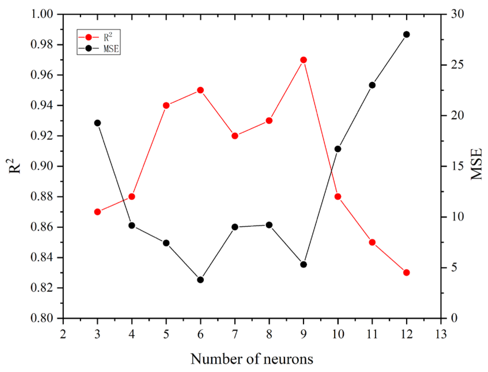 Sustainability 17 09821 g004