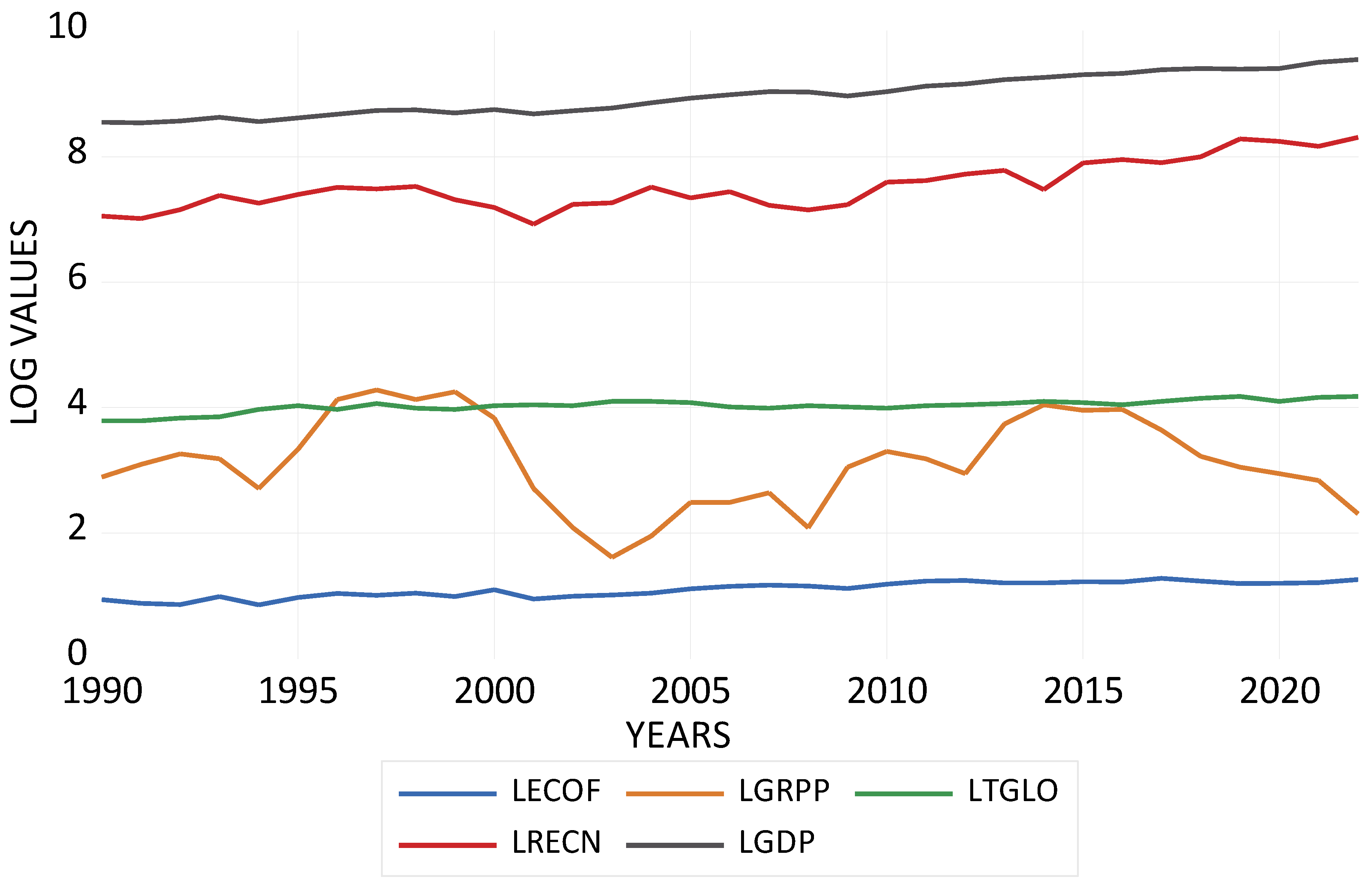 Sustainability 17 09823 g002