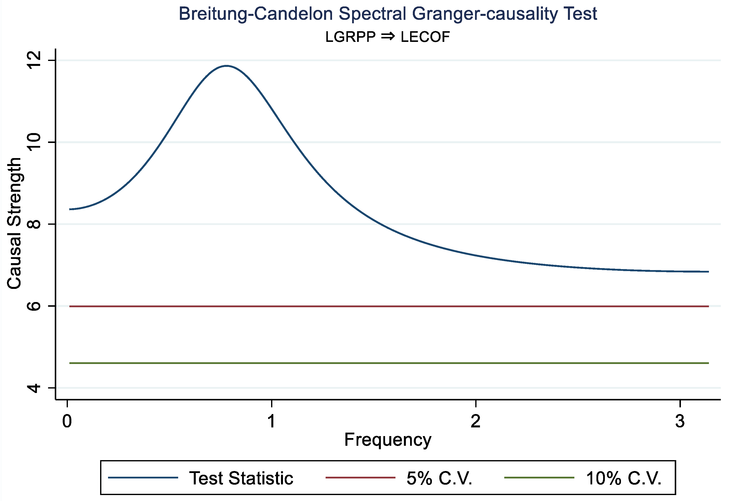 Sustainability 17 09823 g004a