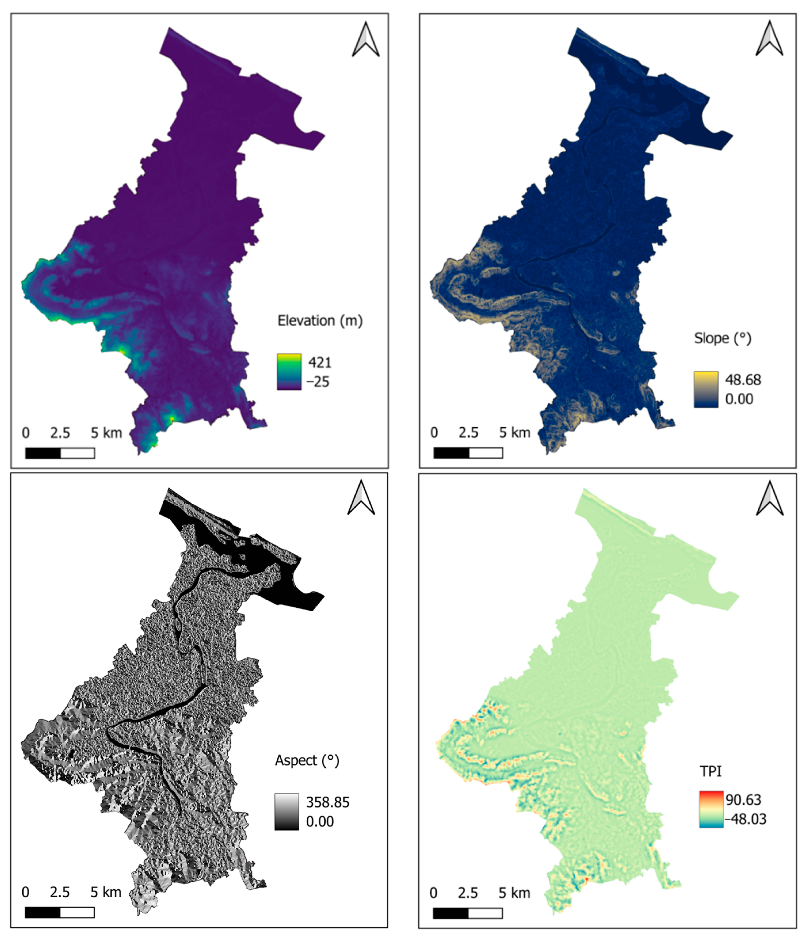 Sustainability 17 09824 g007
