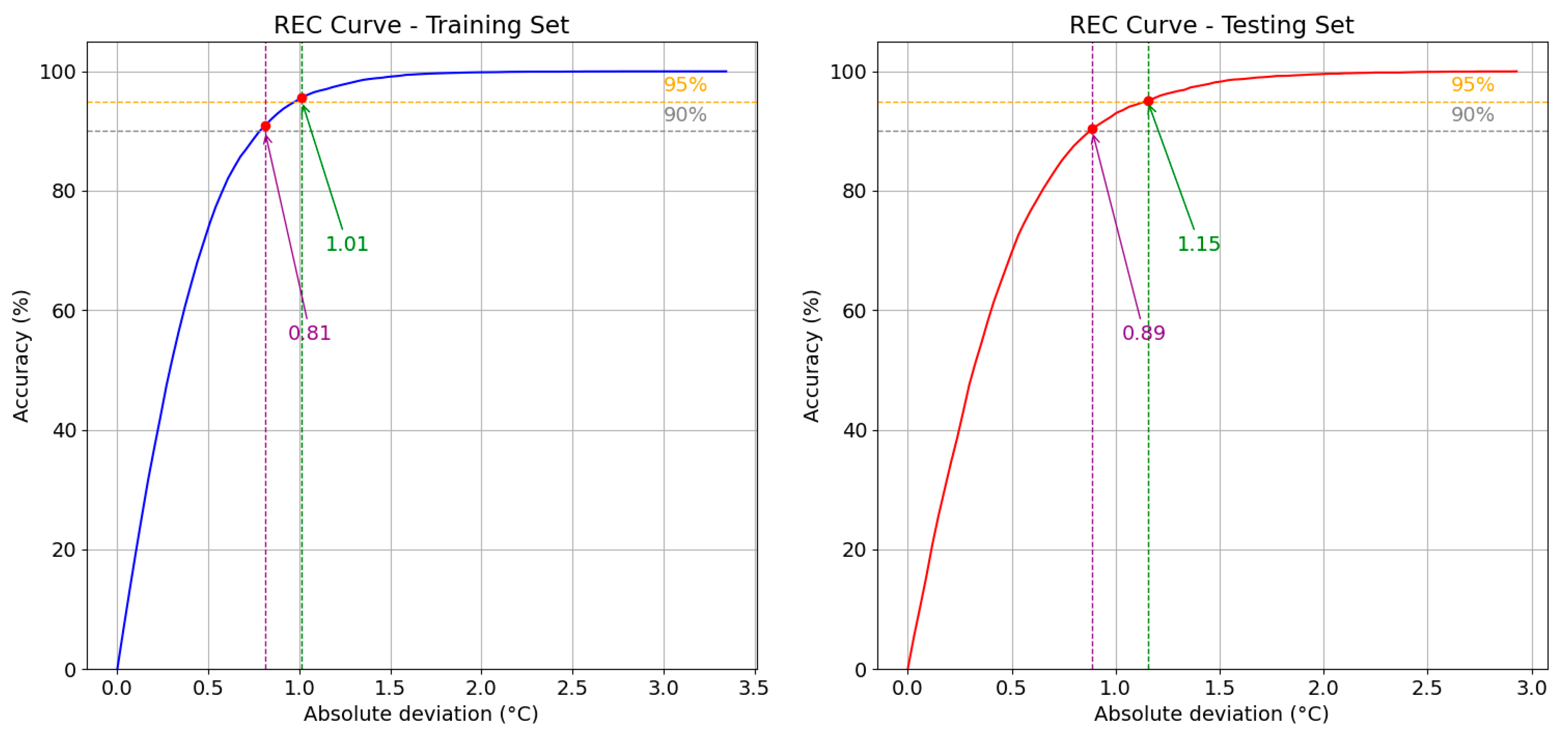 Sustainability 17 09824 g013