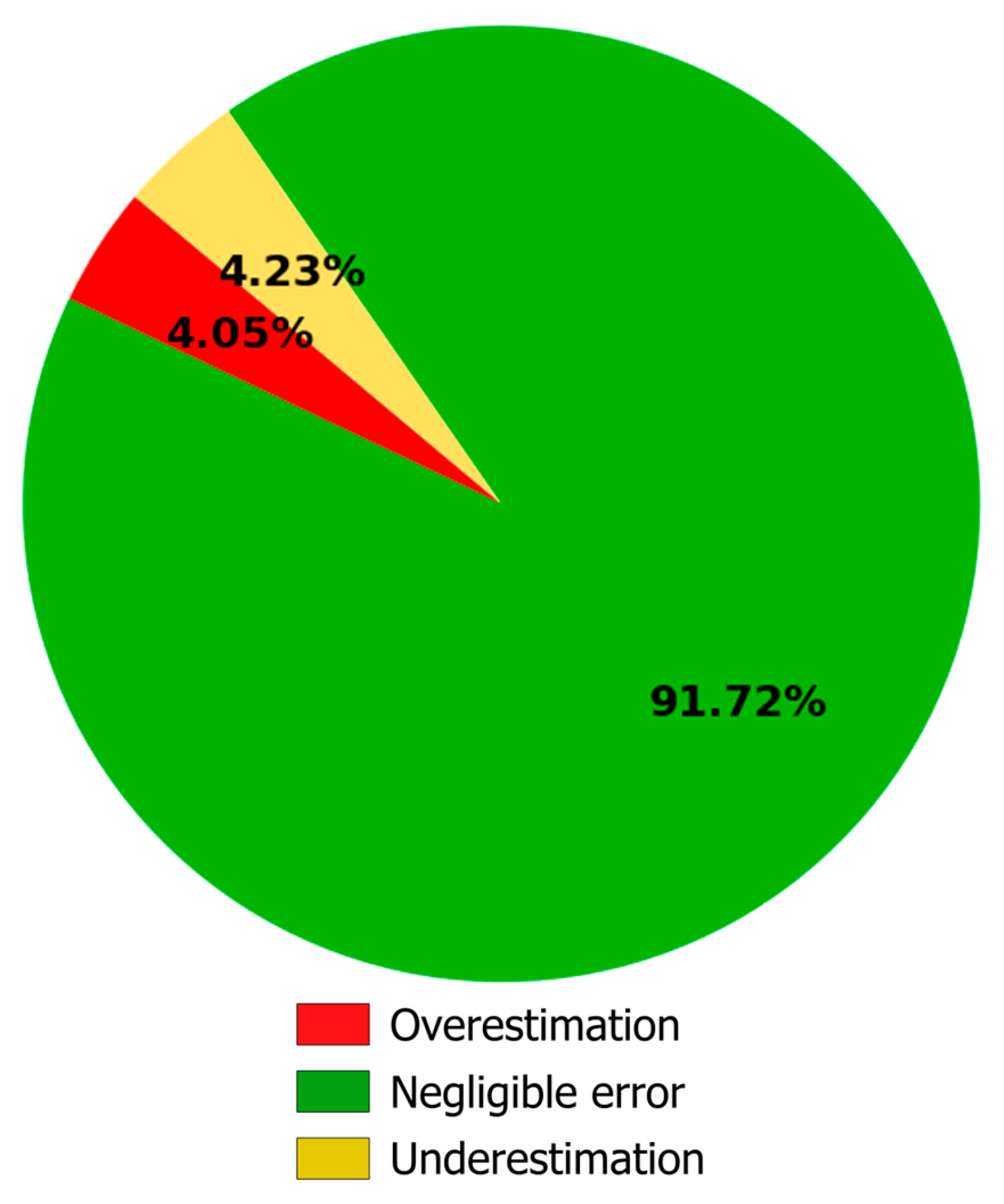 Sustainability 17 09824 g015