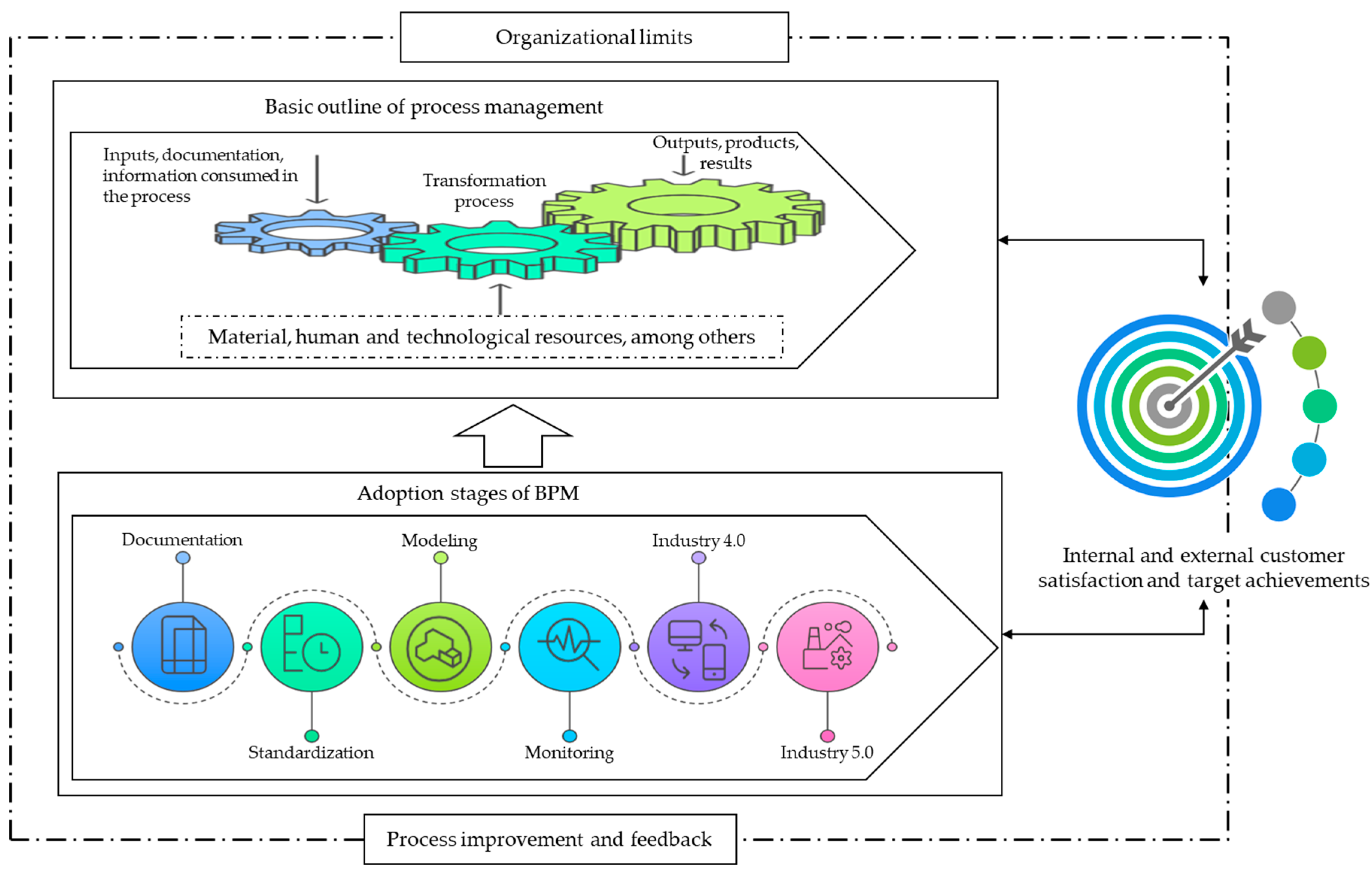 Sustainability 17 09827 g010 Sustainability 17 09827 g010
