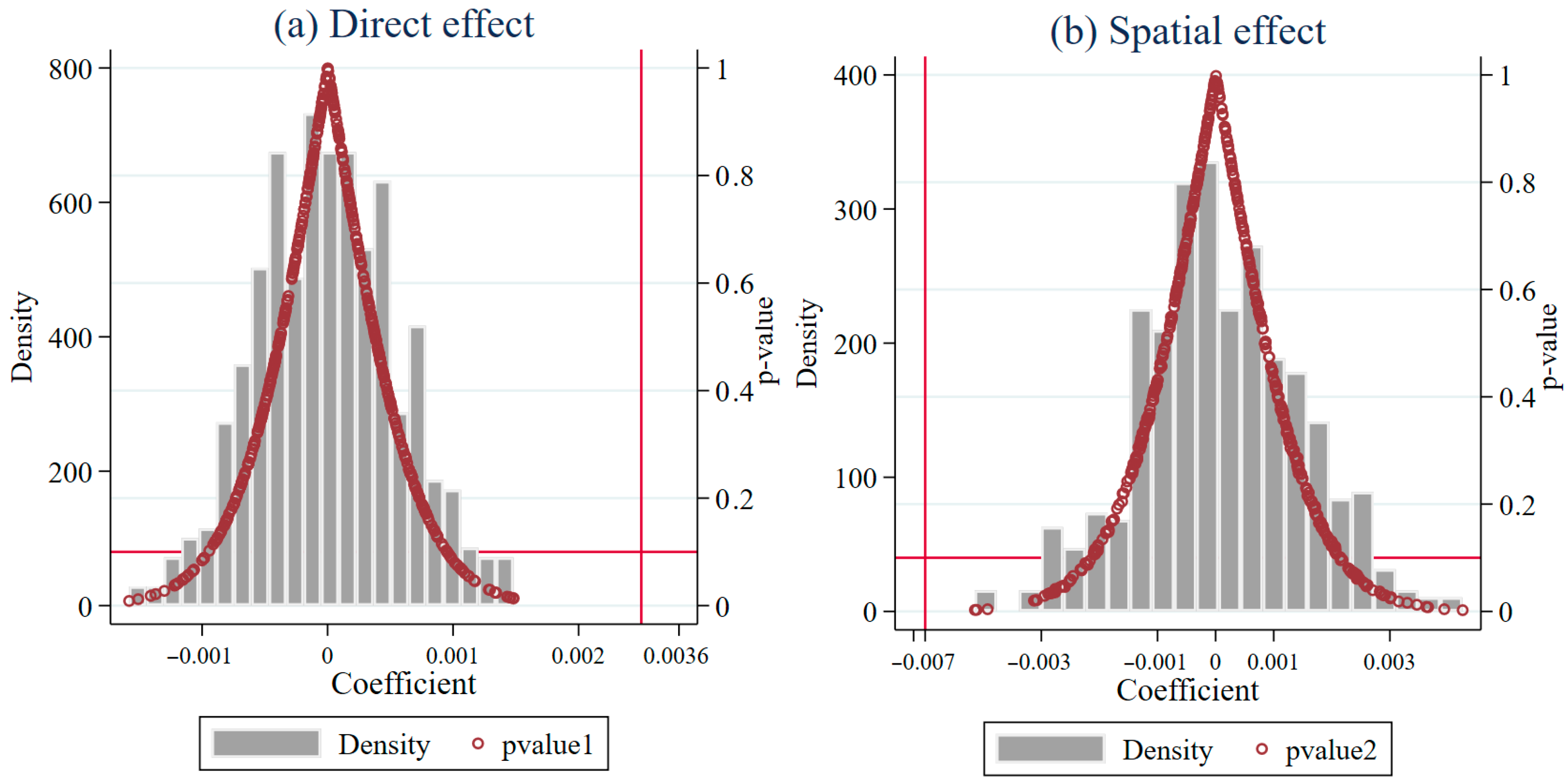 Sustainability 17 09828 g006 Sustainability 17 09828 g006
