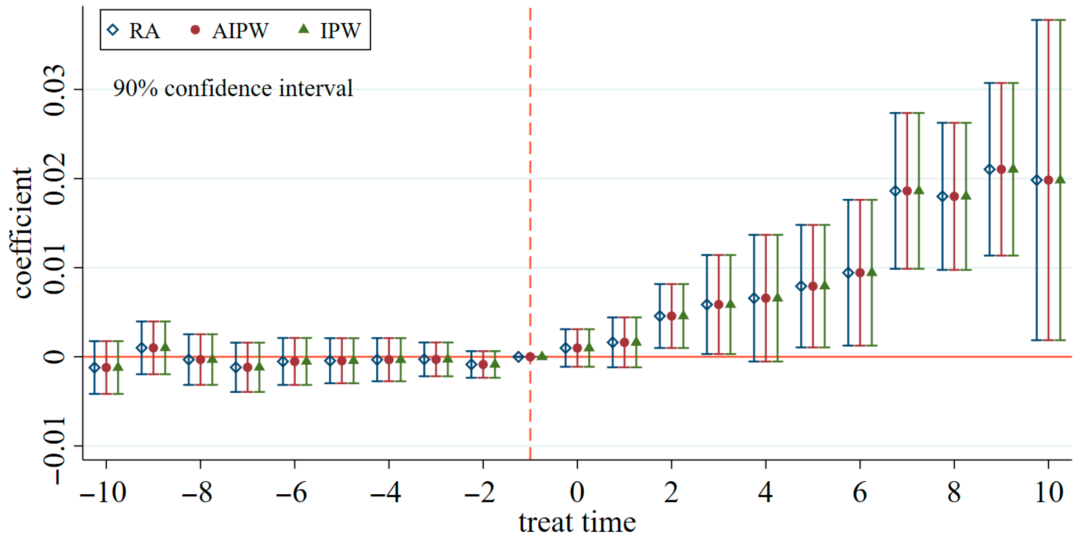 Sustainability 17 09828 g007 Sustainability 17 09828 g007