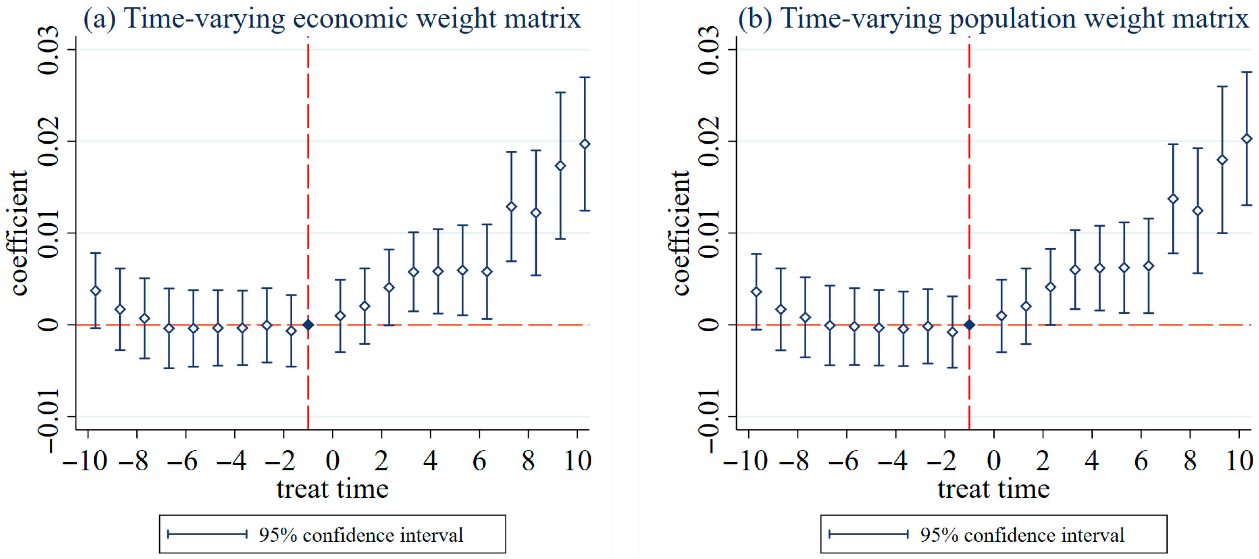 Sustainability 17 09828 g0a2 Sustainability 17 09828 g0a2