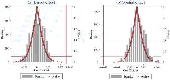 Sustainability 17 09828 g0a3