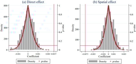 Sustainability 17 09828 g0a4