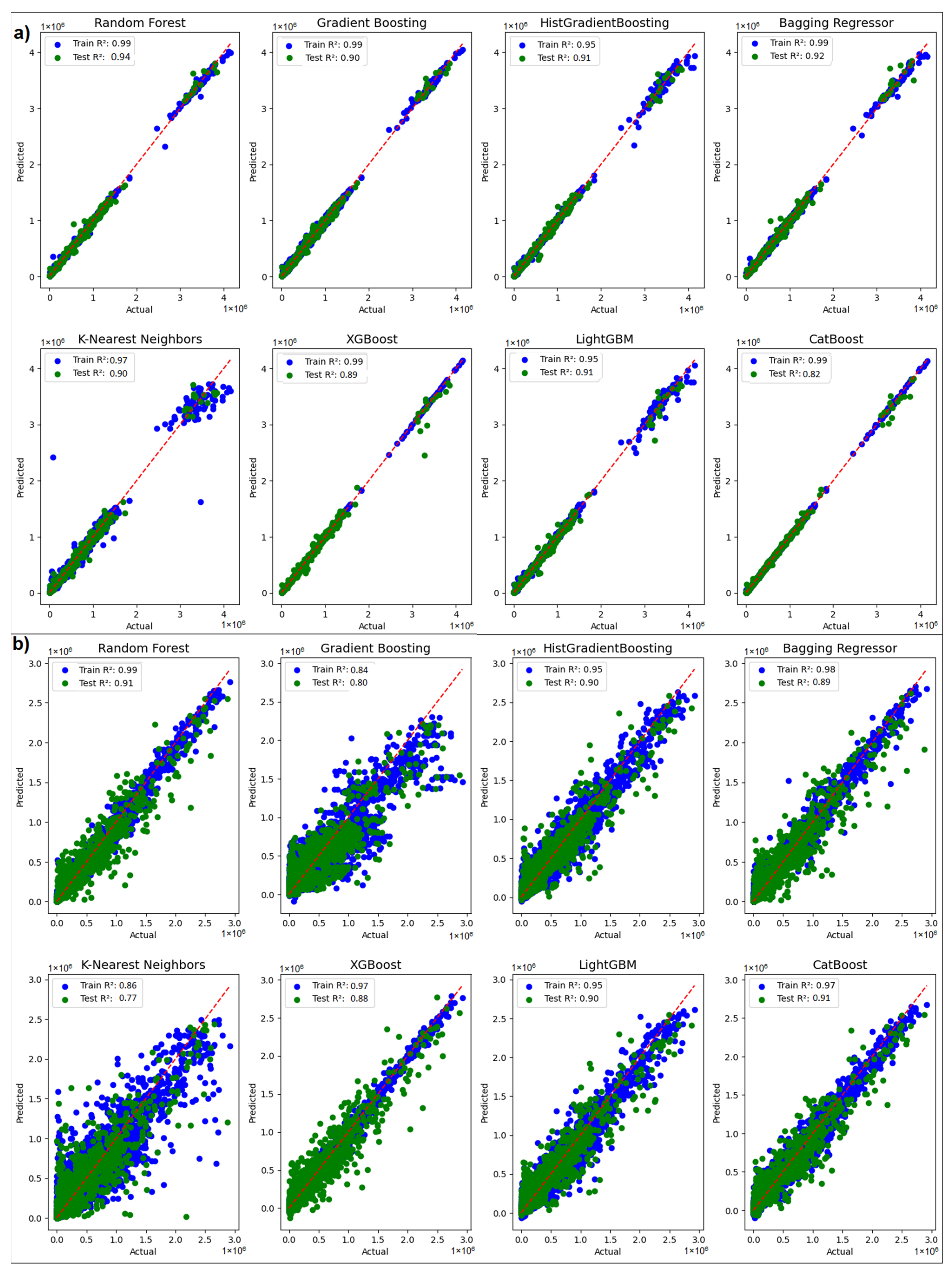 Sustainability 17 09829 g006