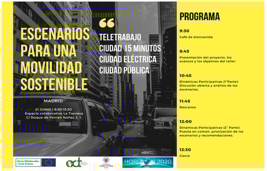 Sustainability 17 09830 g0a1