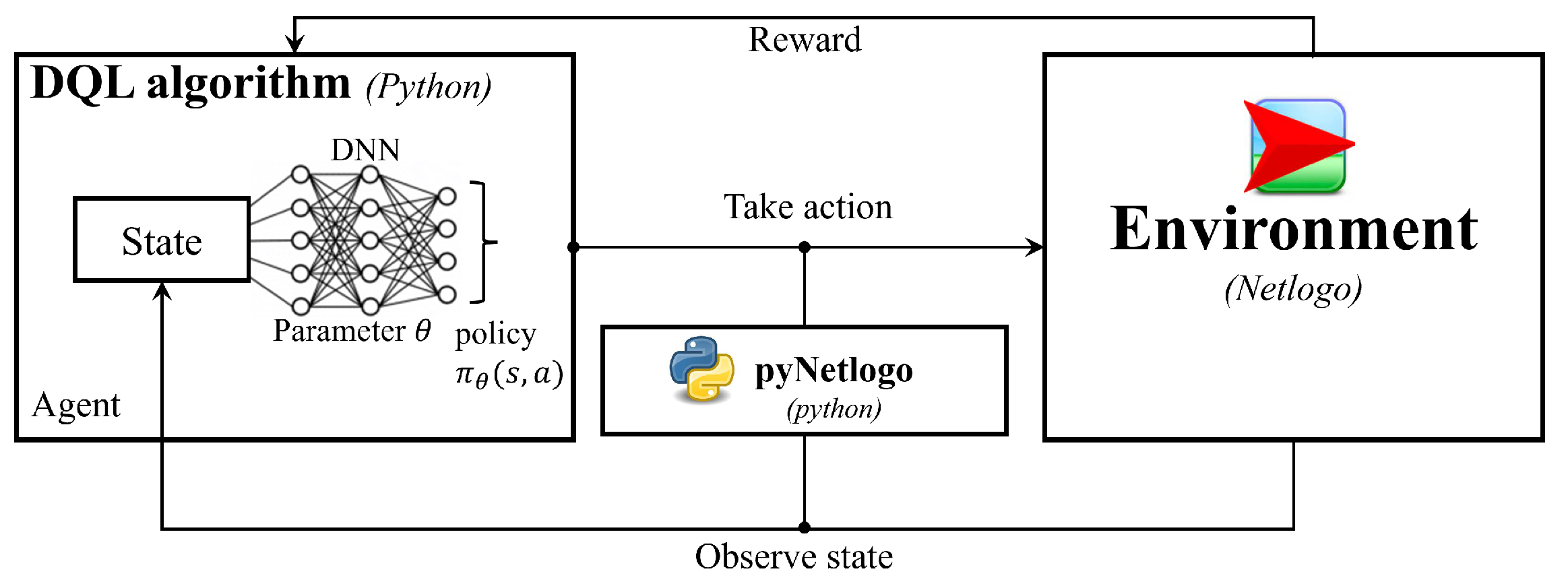 Sustainability 17 09831 g002