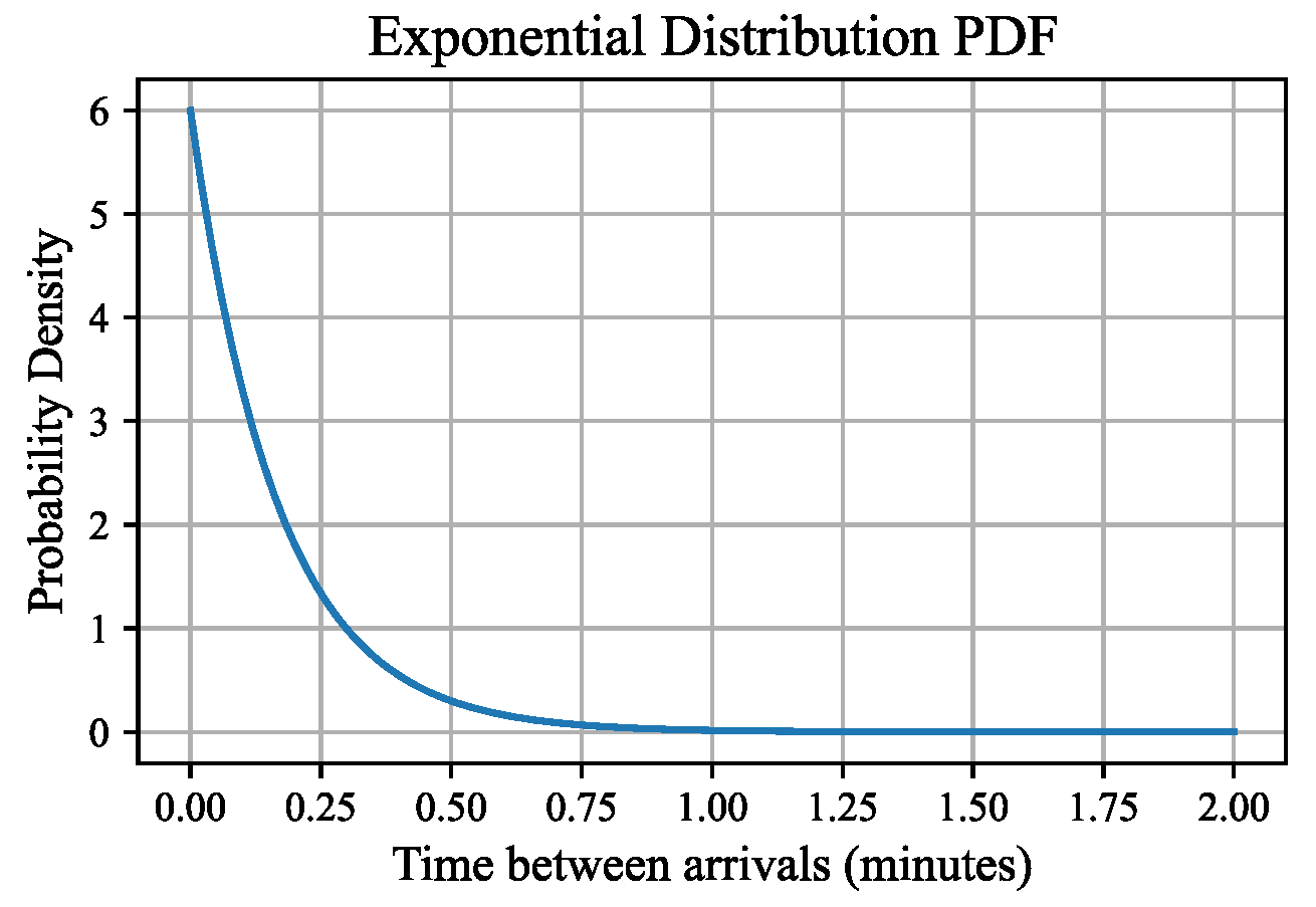 Sustainability 17 09831 g003