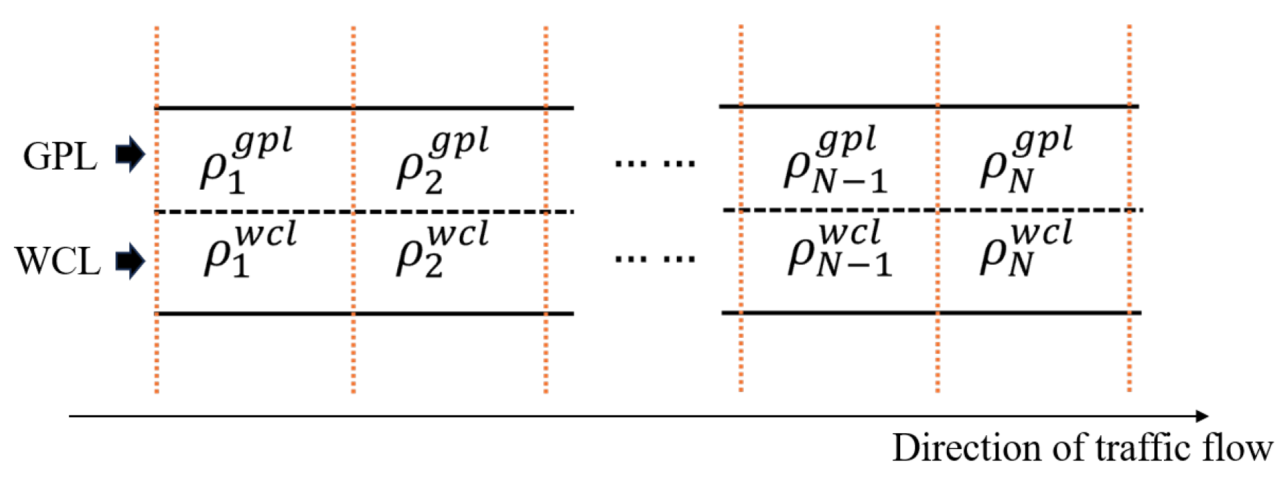 Sustainability 17 09831 g004