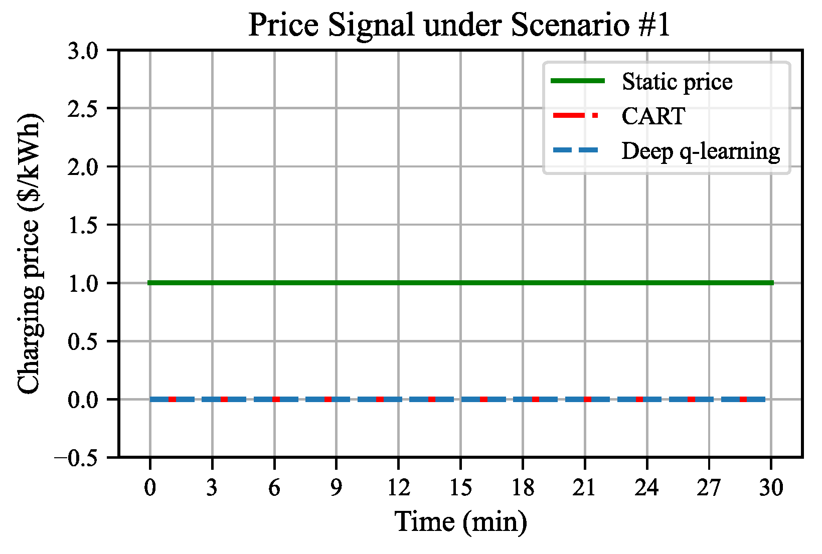 Sustainability 17 09831 g011