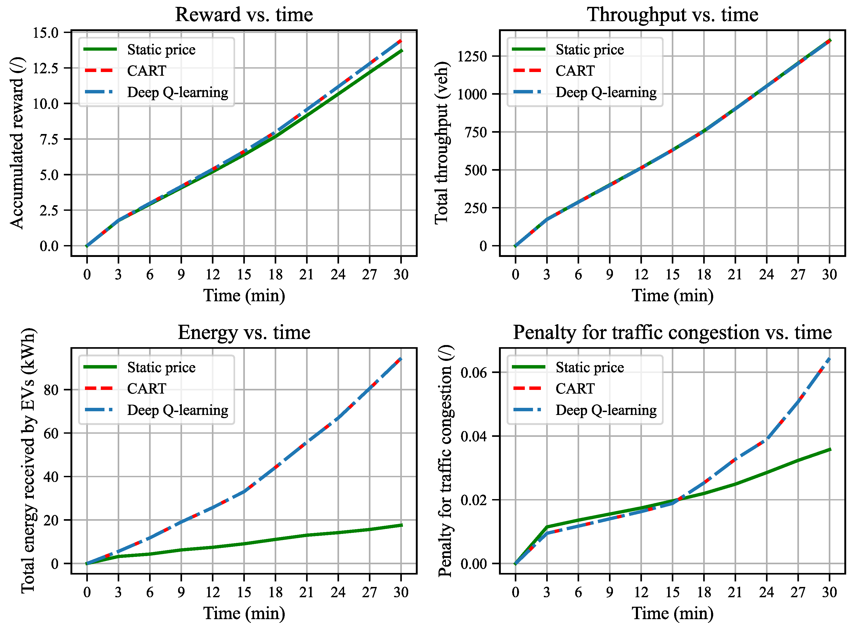 Sustainability 17 09831 g013