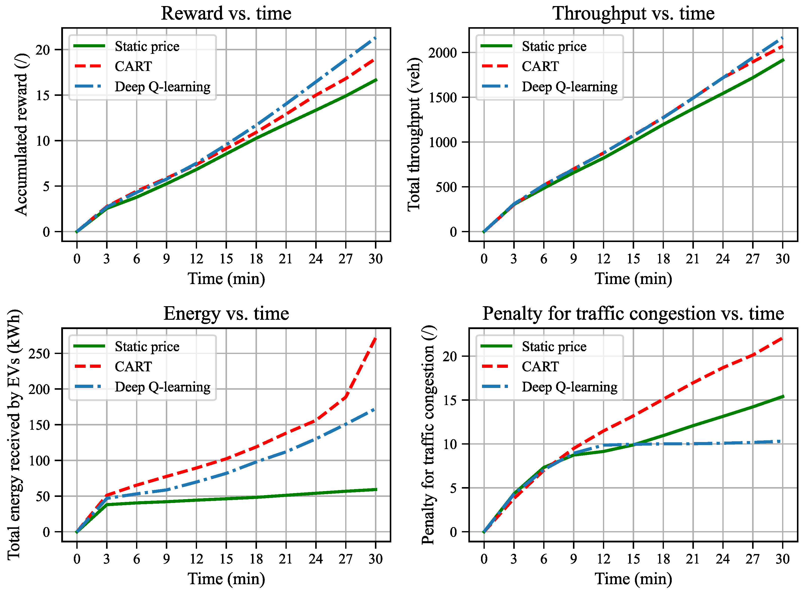 Sustainability 17 09831 g014