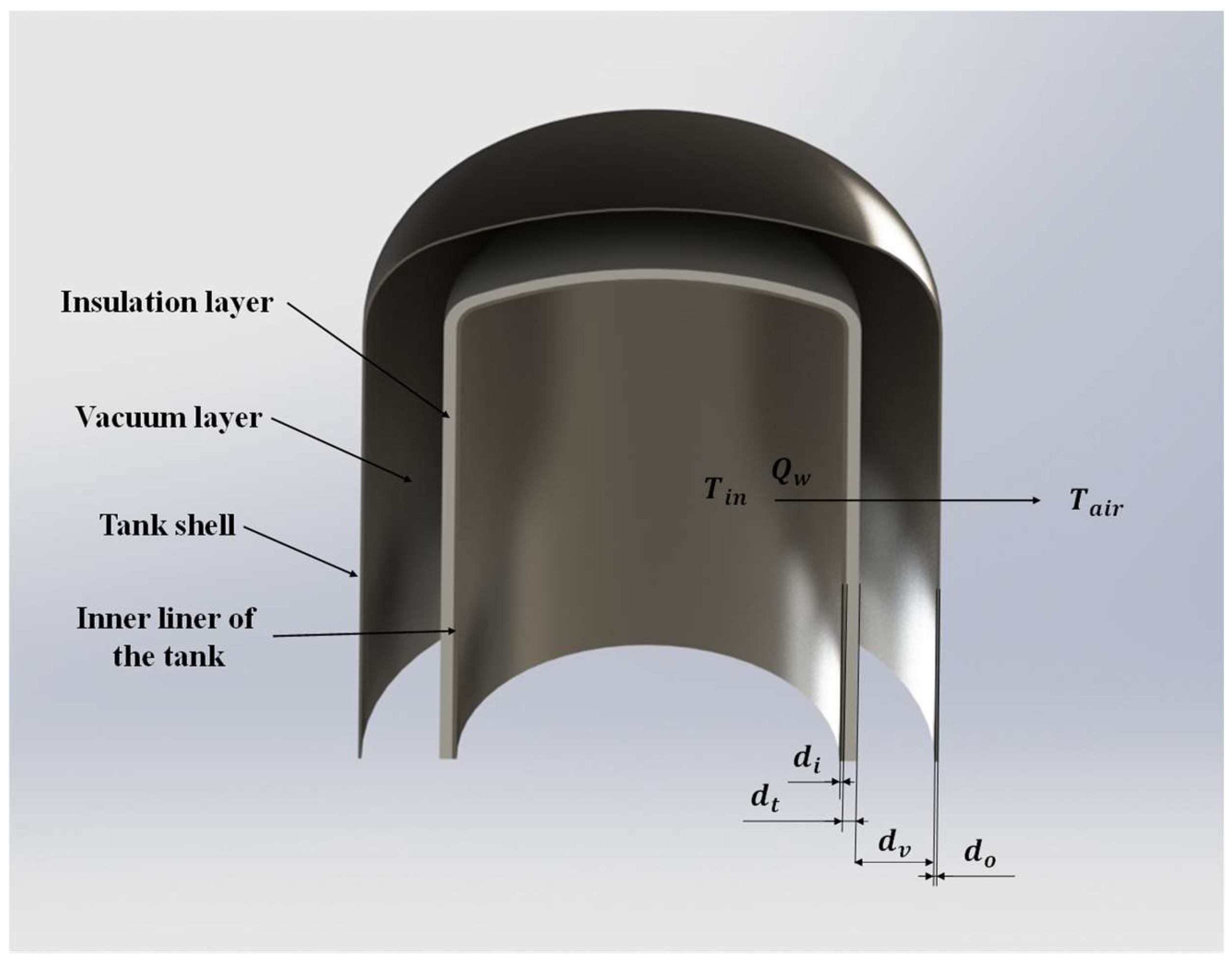 Sustainability 17 09834 g002 Sustainability 17 09834 g002