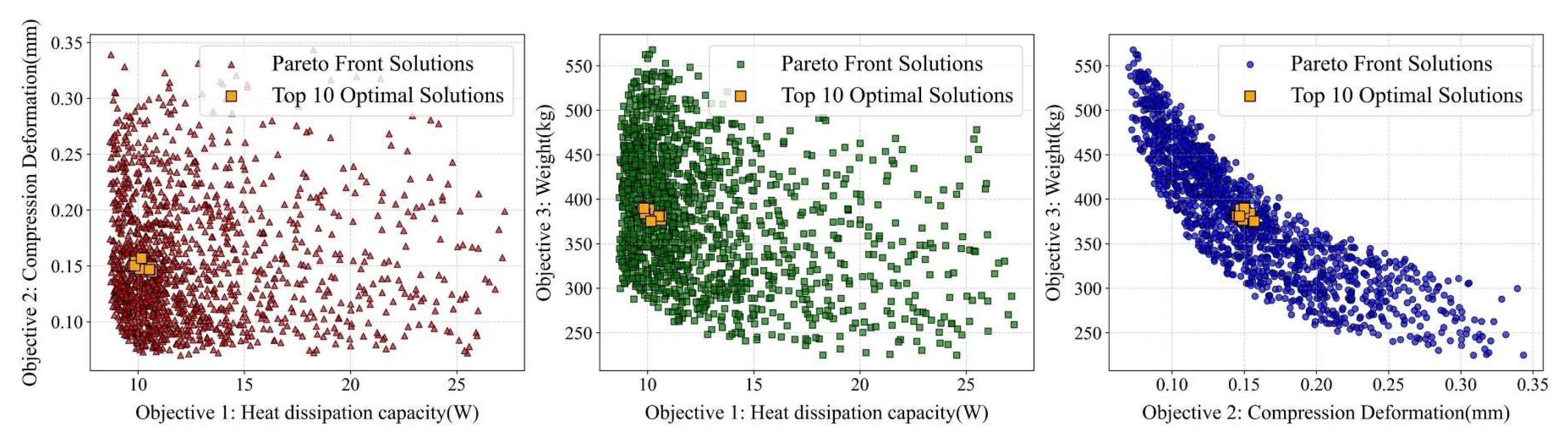 Sustainability 17 09834 g006 Sustainability 17 09834 g006