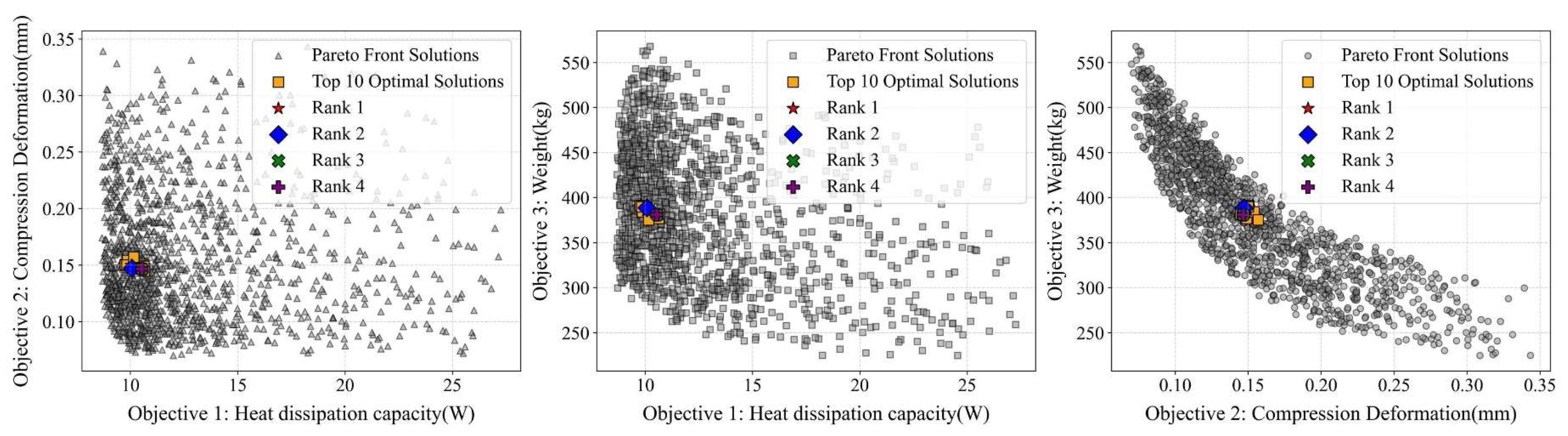 Sustainability 17 09834 g007 Sustainability 17 09834 g007