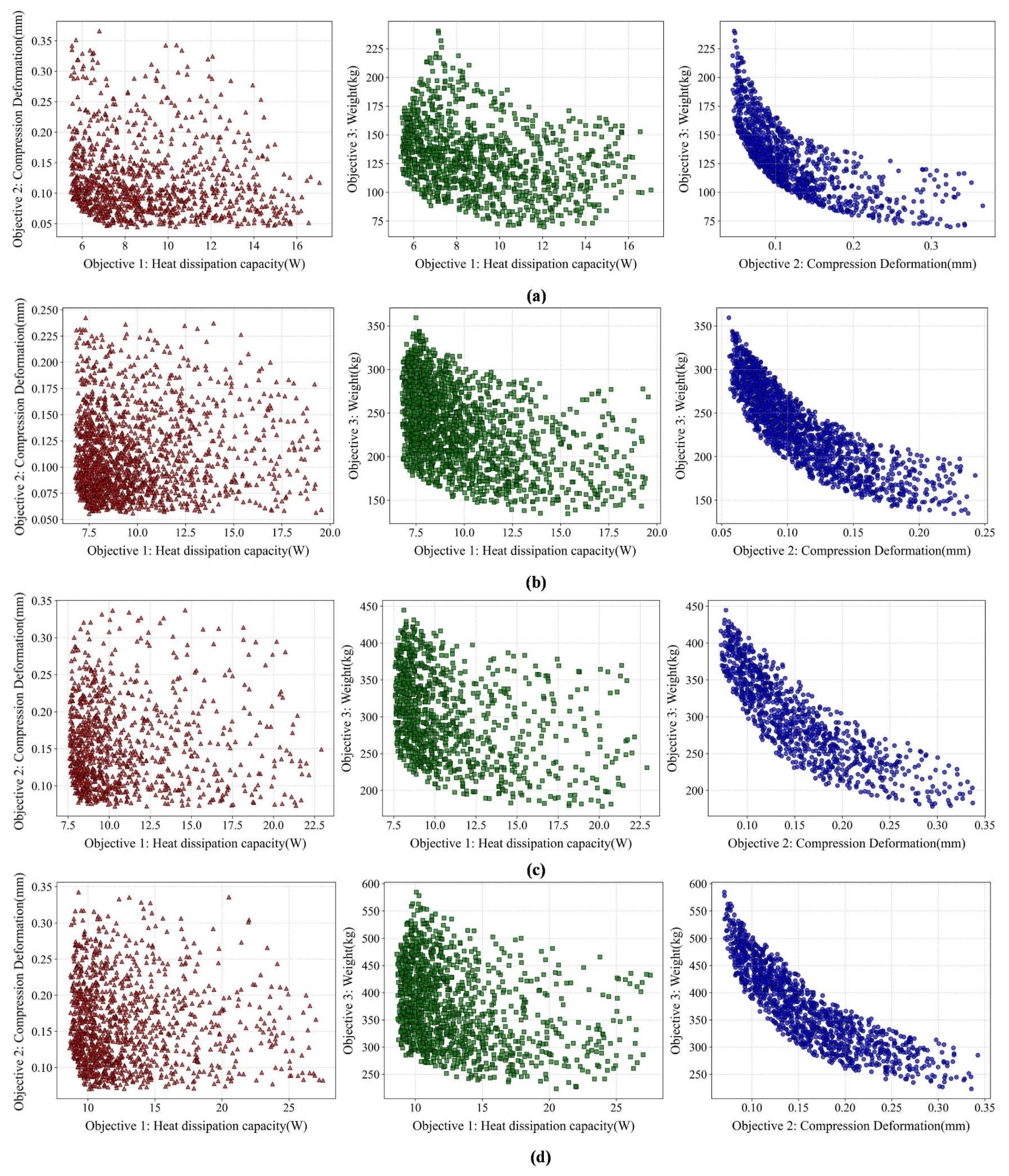 Sustainability 17 09834 g009 Sustainability 17 09834 g009