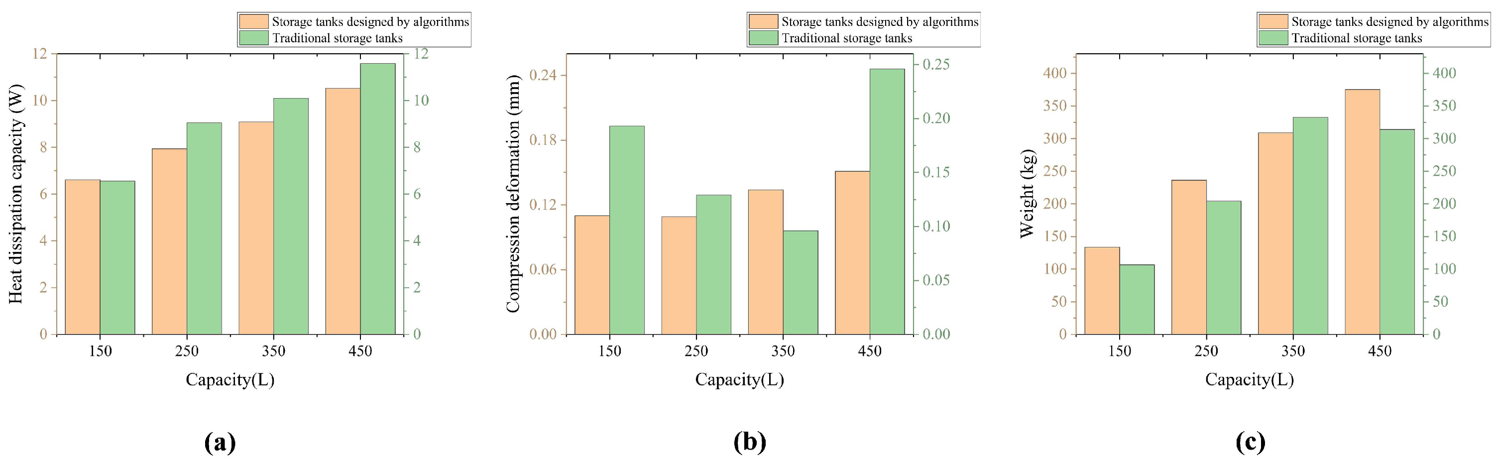 Sustainability 17 09834 g010 Sustainability 17 09834 g010