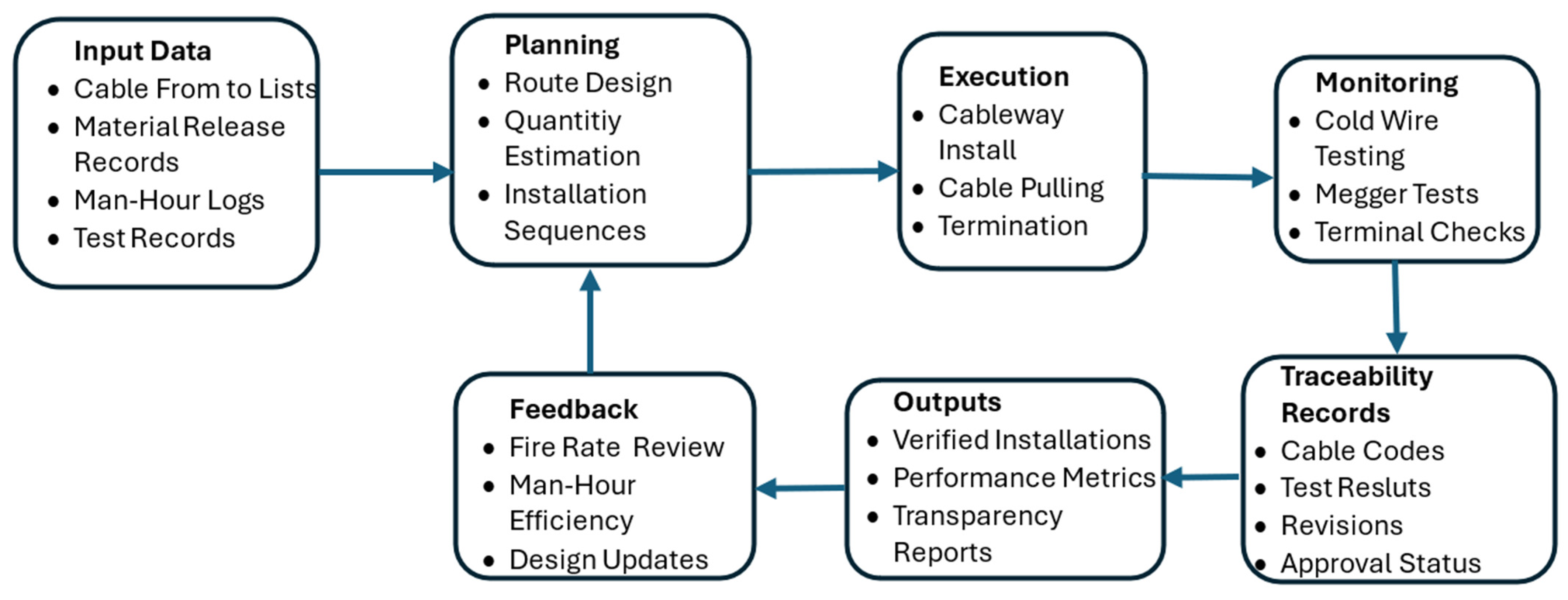 Sustainability 17 09835 g001 Sustainability 17 09835 g001