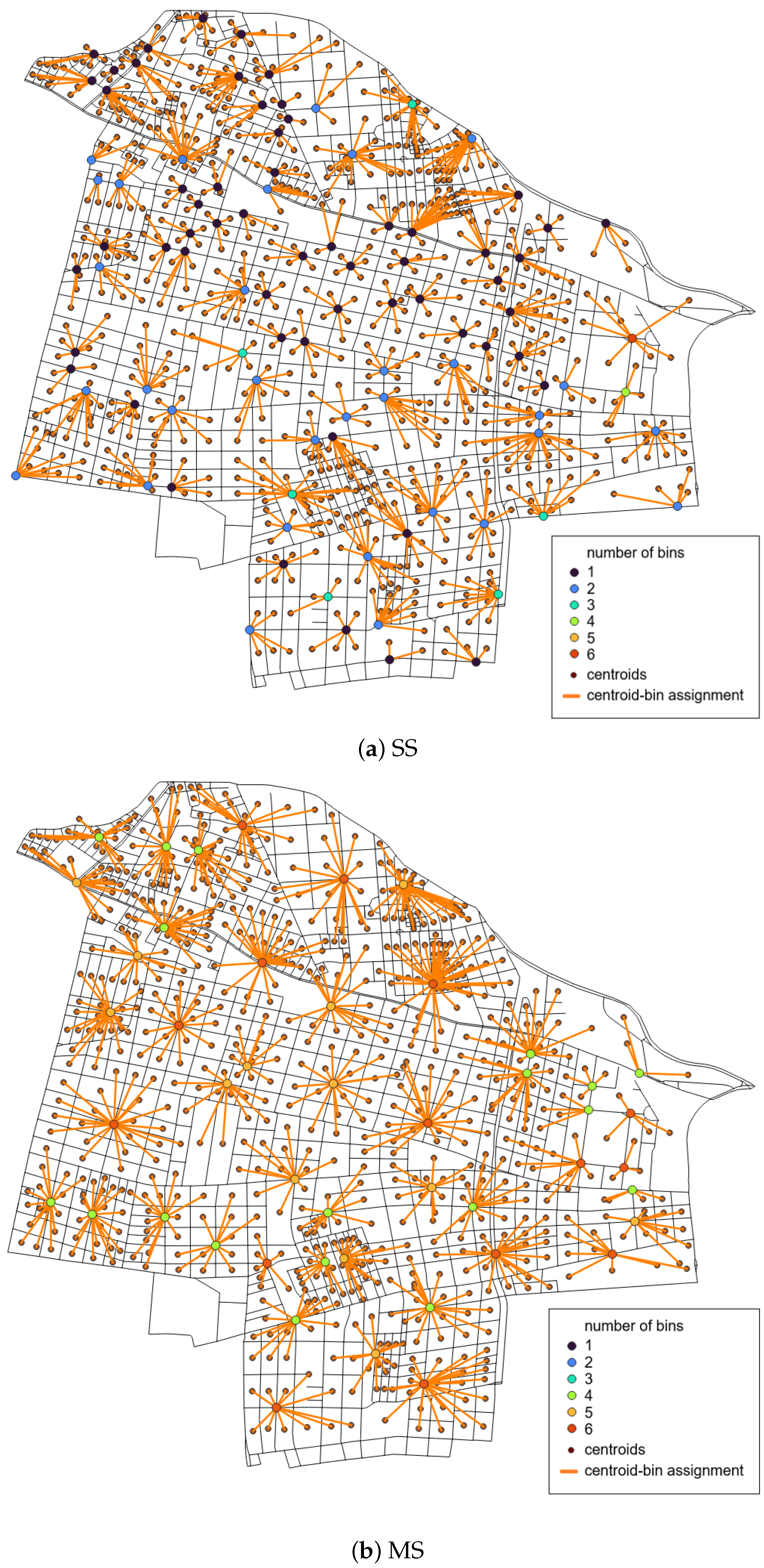 Sustainability 17 09837 g004