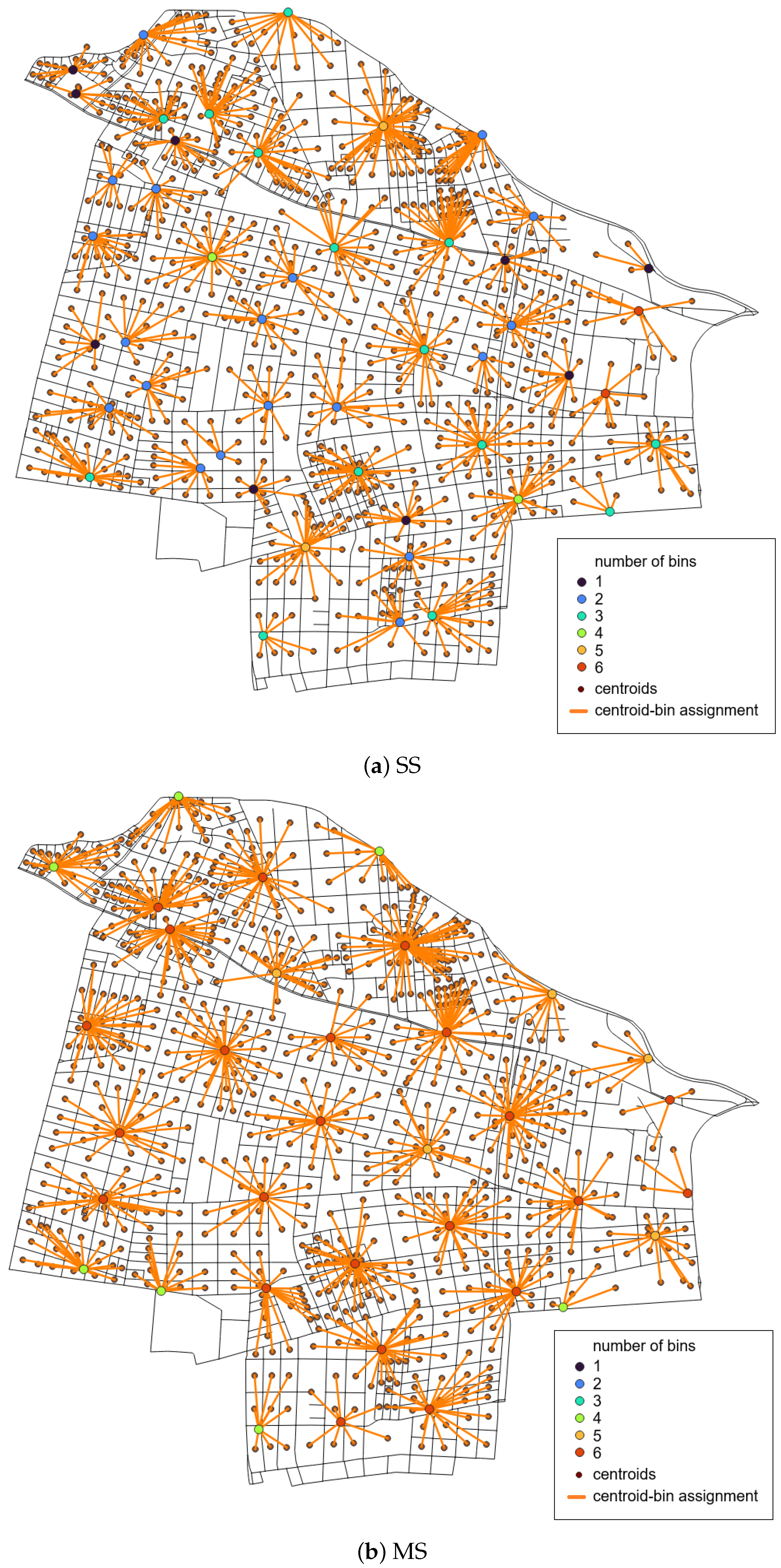Sustainability 17 09837 g005