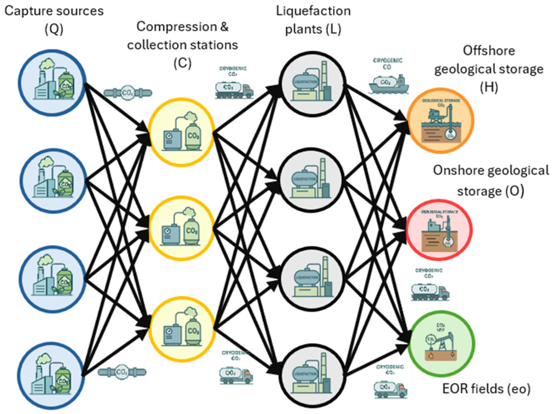 Sustainability 17 09838 g003 Sustainability 17 09838 g003