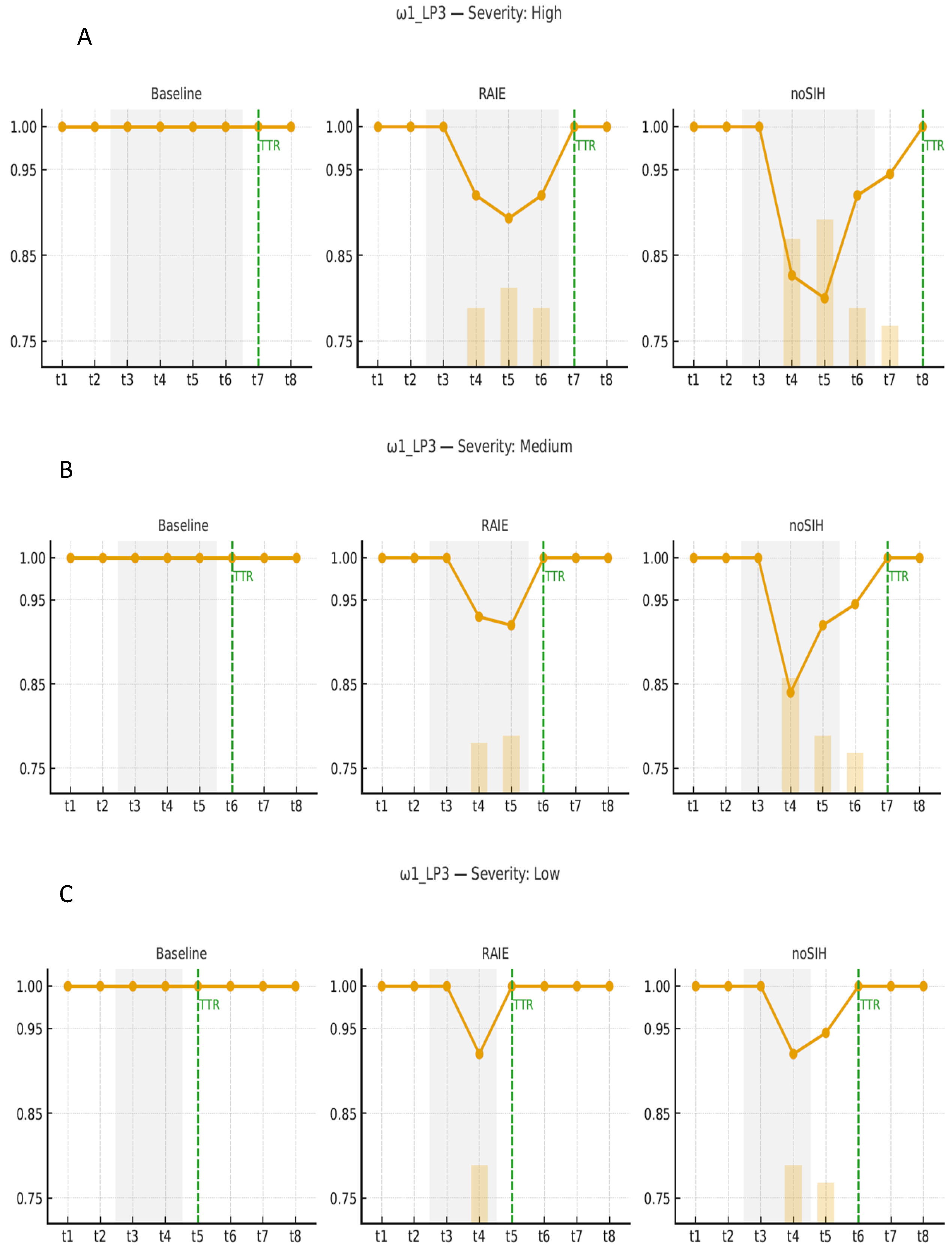 Sustainability 17 09838 g006 Sustainability 17 09838 g006