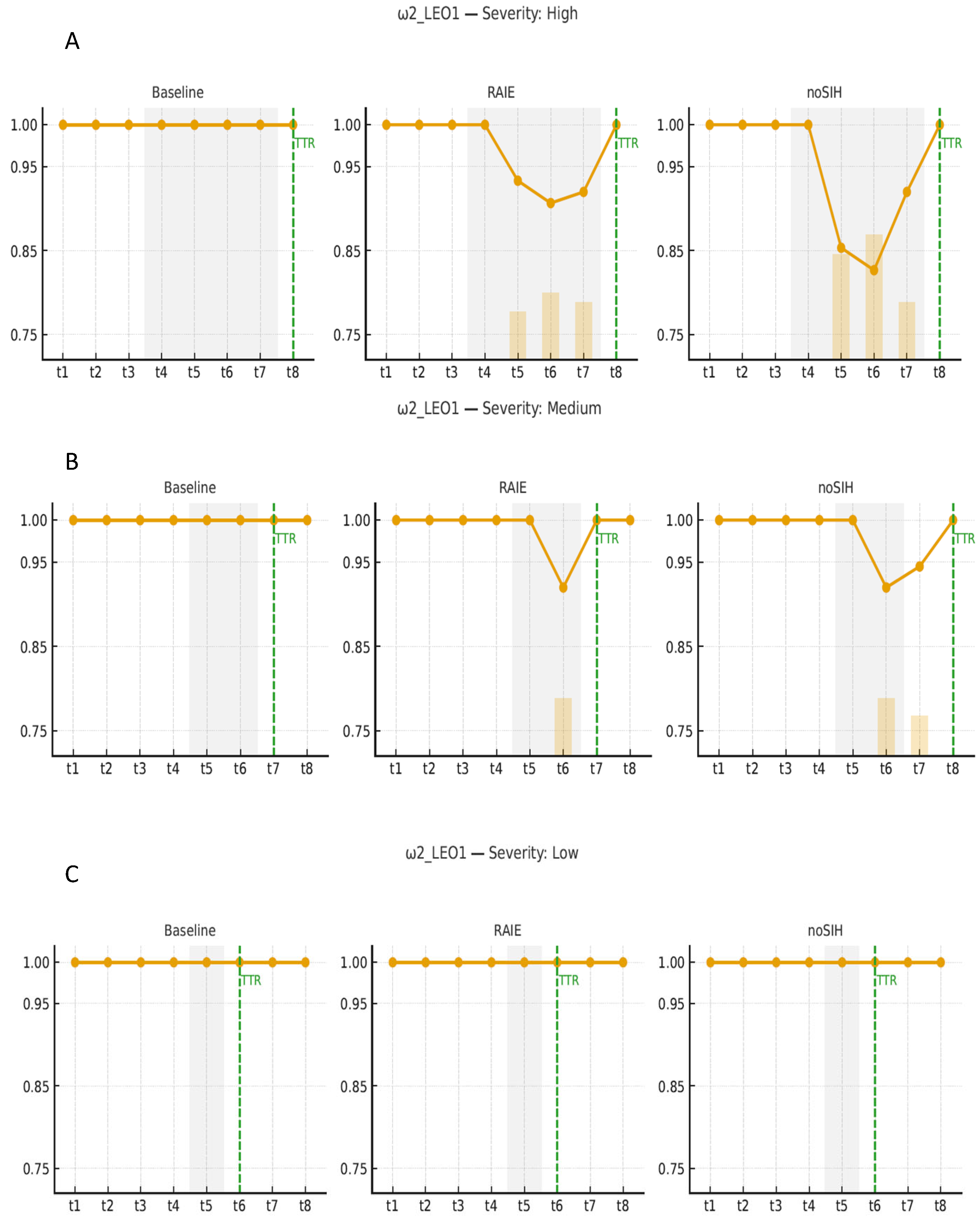 Sustainability 17 09838 g007 Sustainability 17 09838 g007