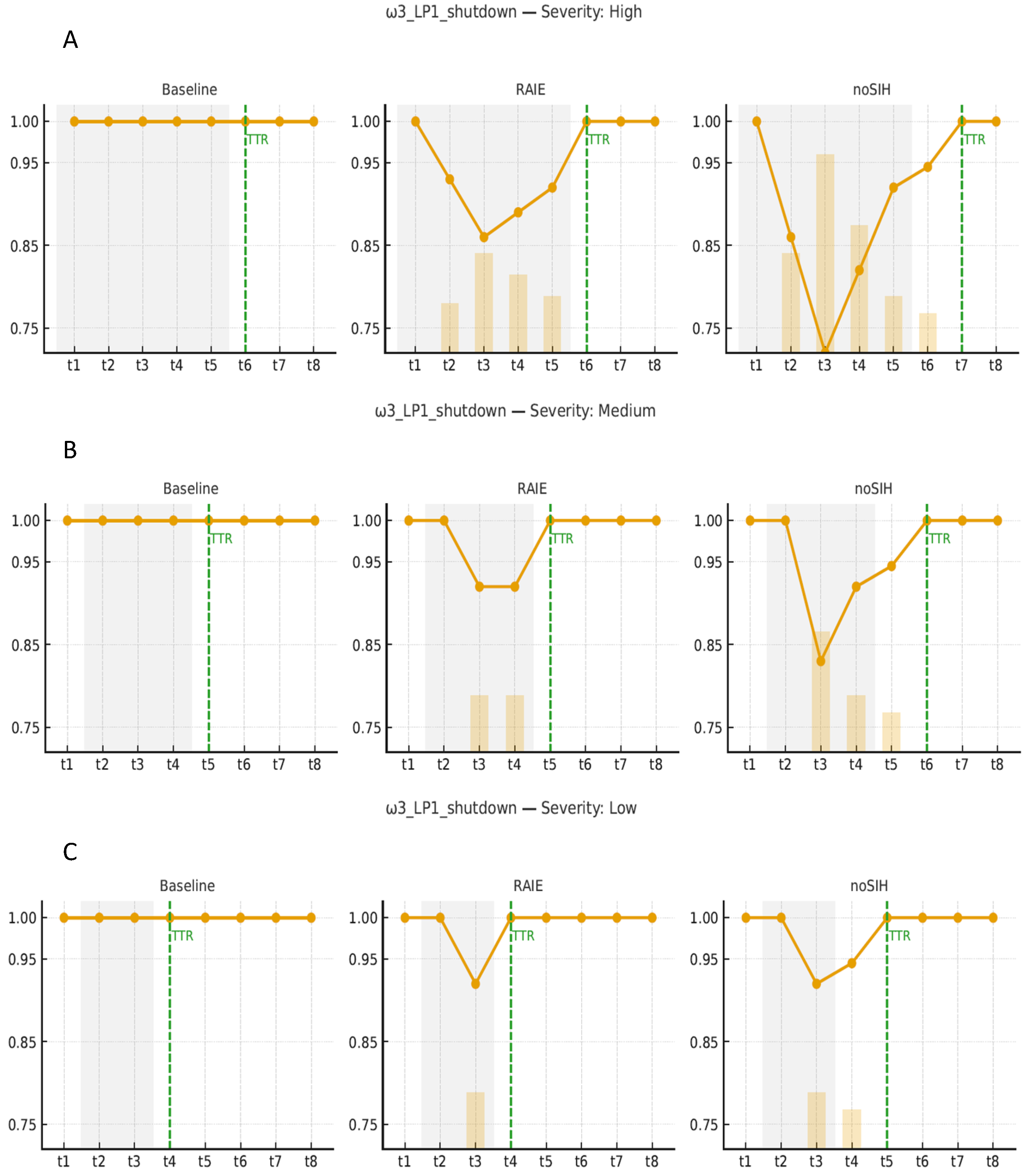 Sustainability 17 09838 g008 Sustainability 17 09838 g008
