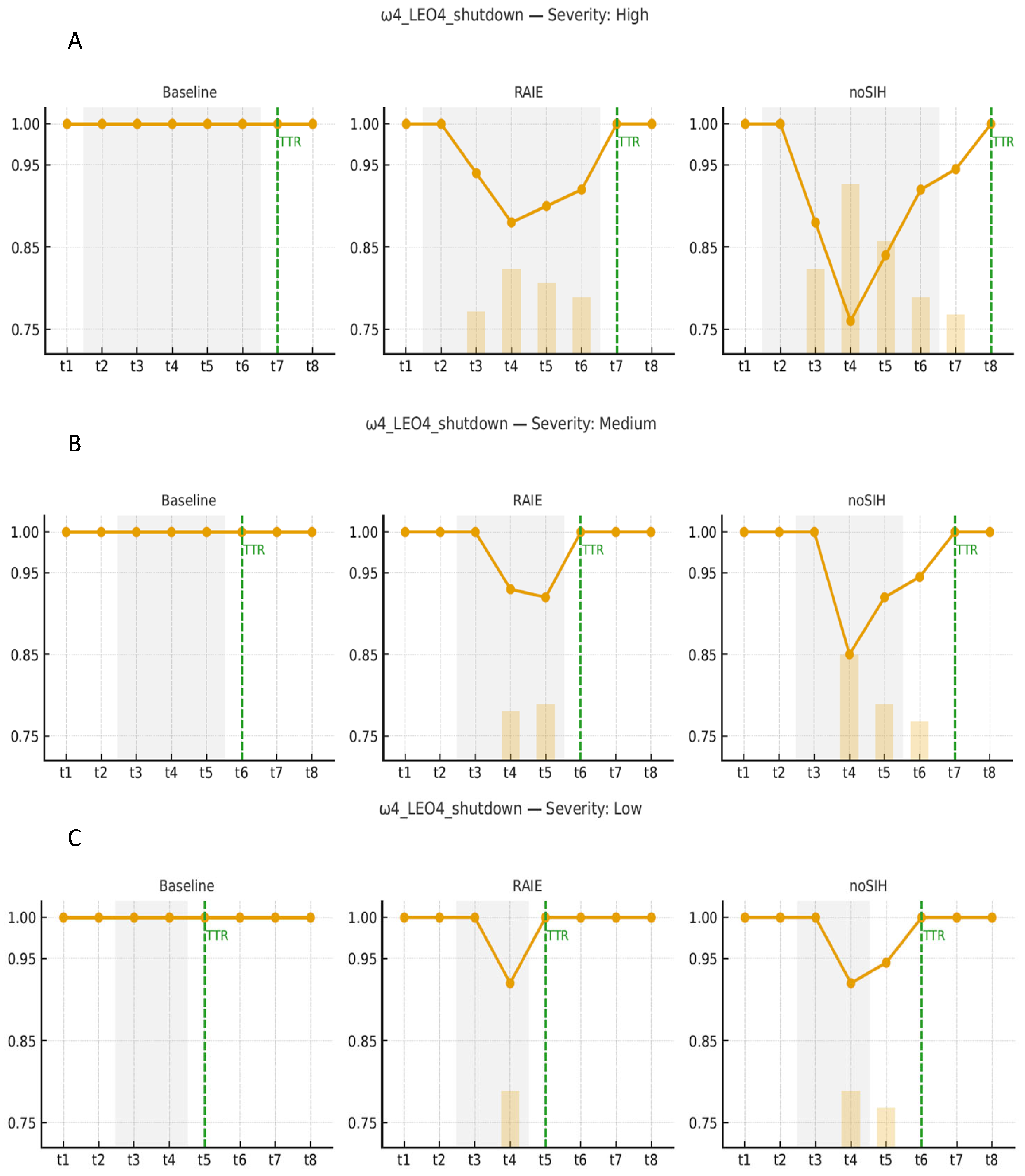 Sustainability 17 09838 g009 Sustainability 17 09838 g009
