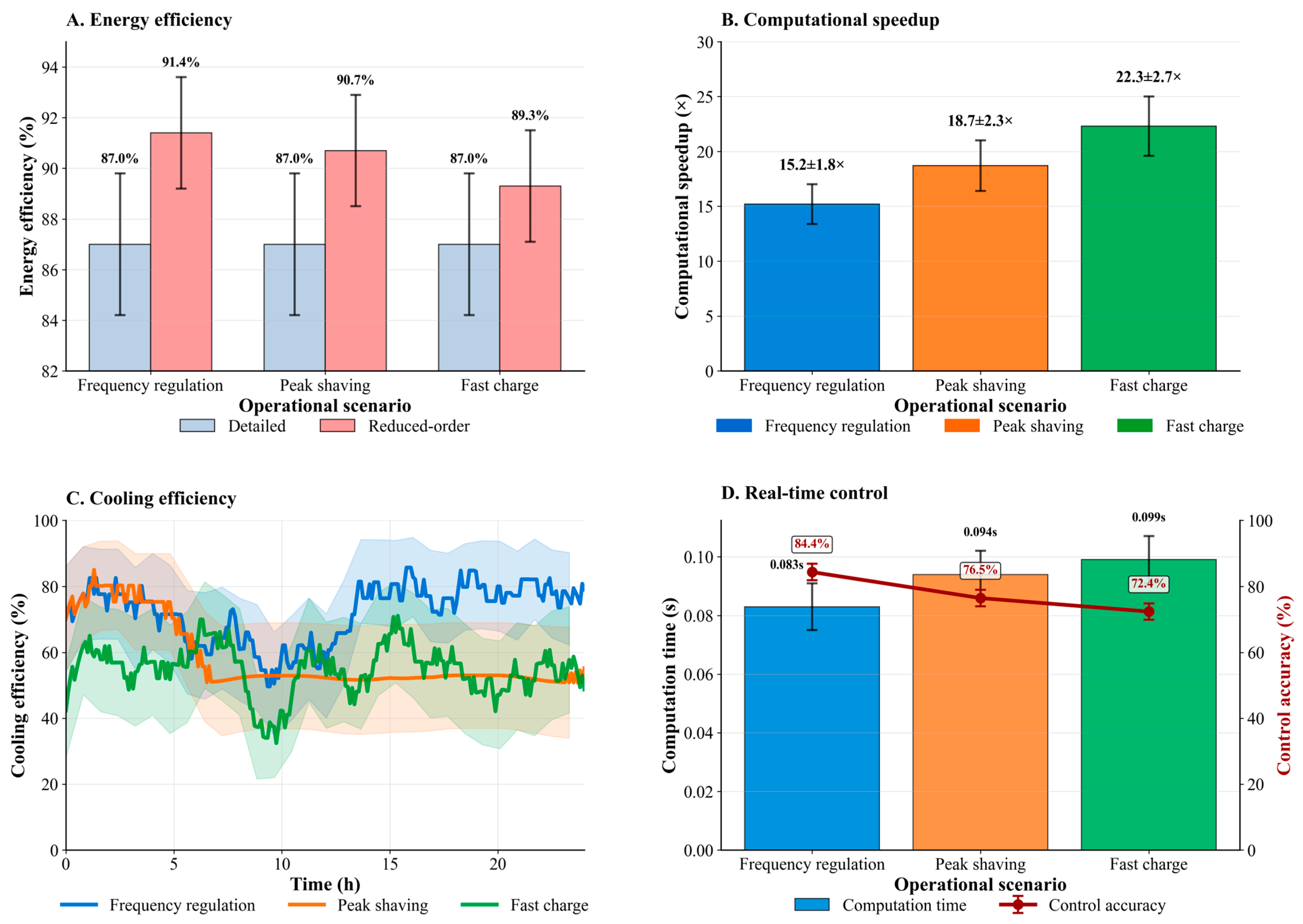 Sustainability 17 09839 g003 Sustainability 17 09839 g003