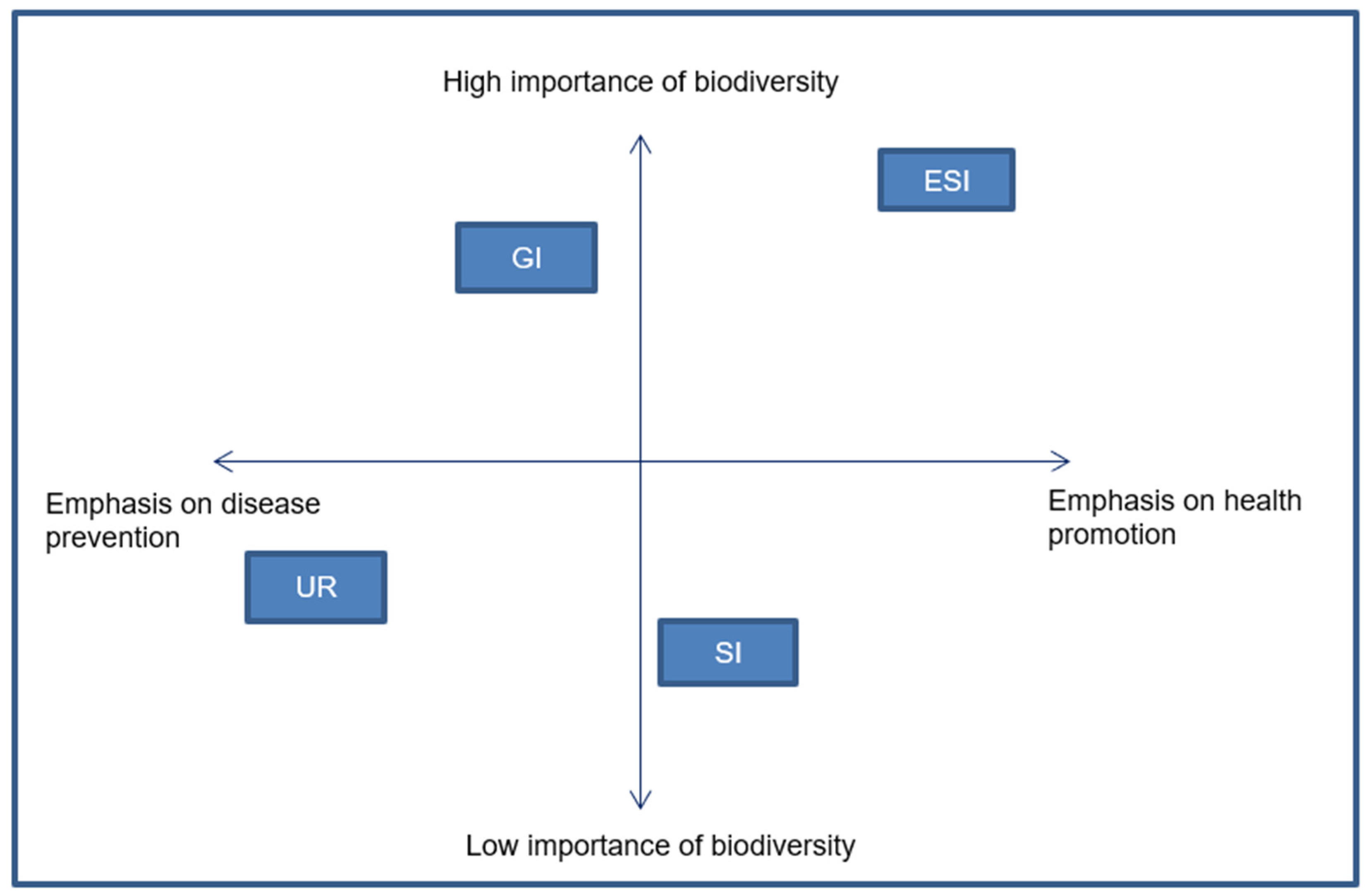 Sustainability 17 09841 g001 Sustainability 17 09841 g001