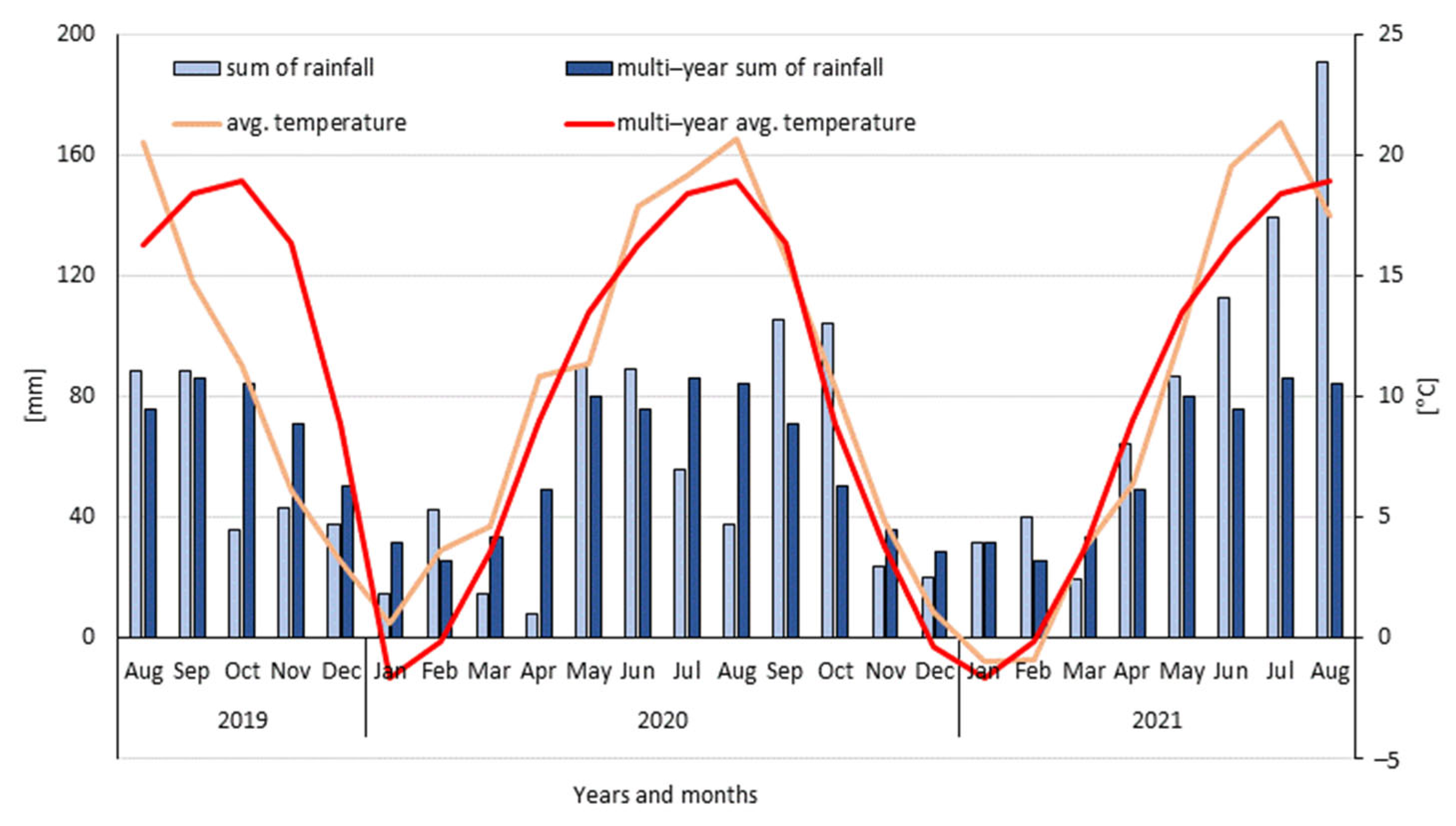 Sustainability 17 09844 g001