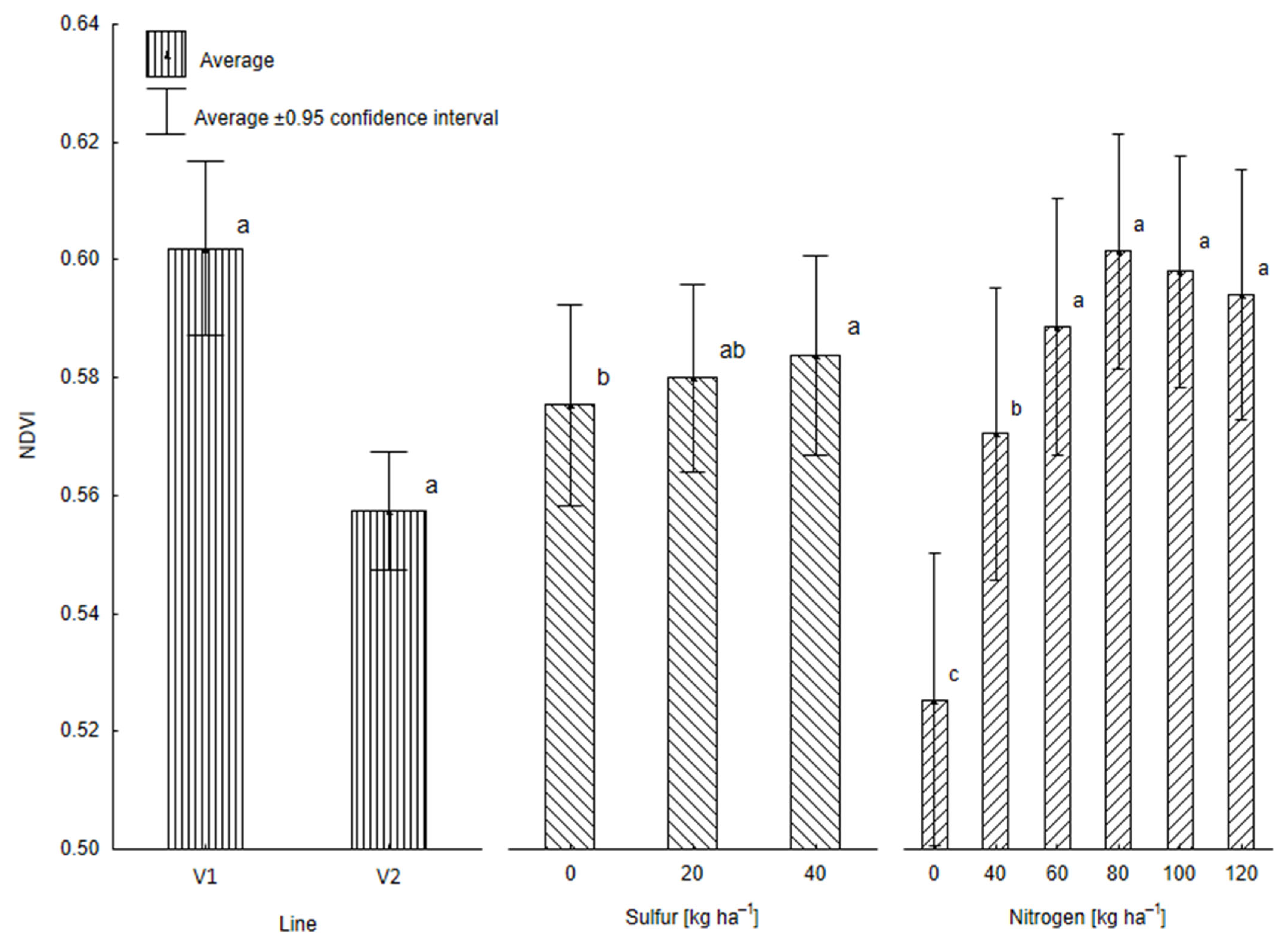 Sustainability 17 09844 g003