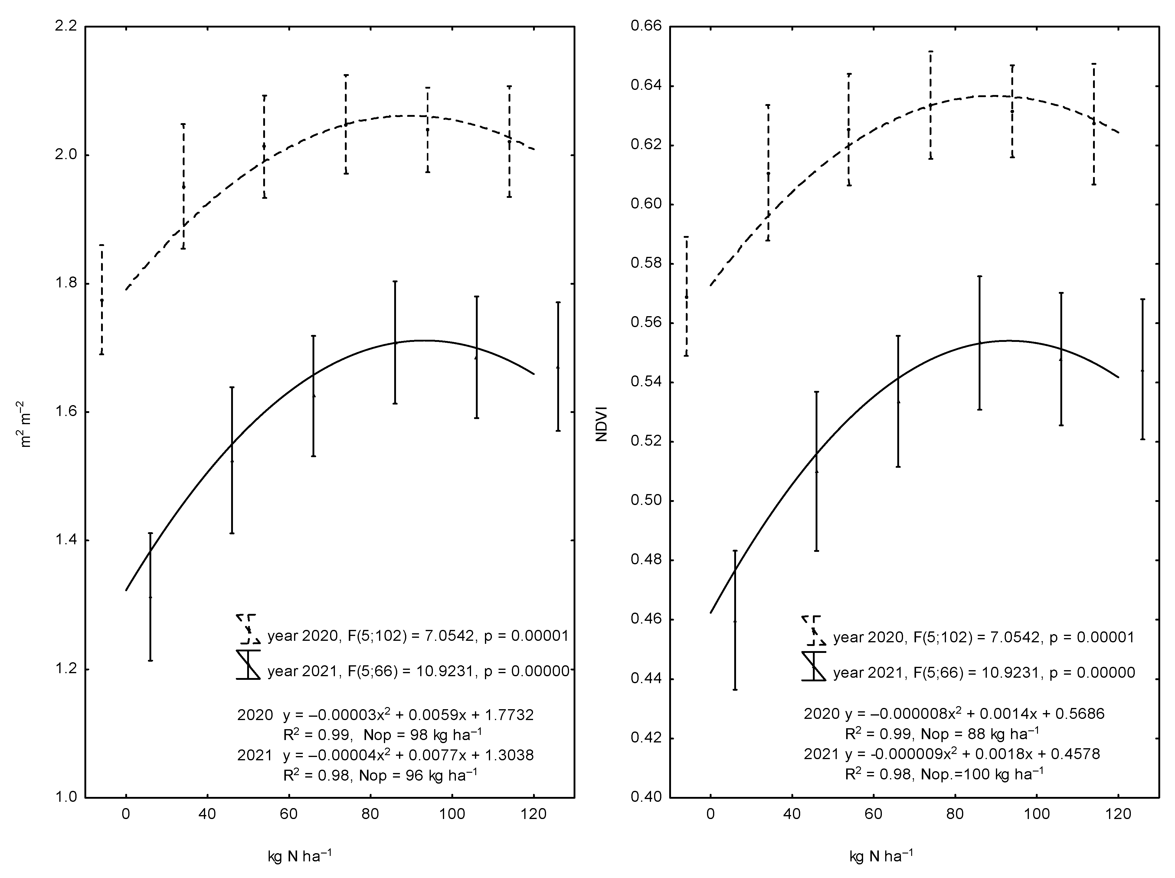 Sustainability 17 09844 g004
