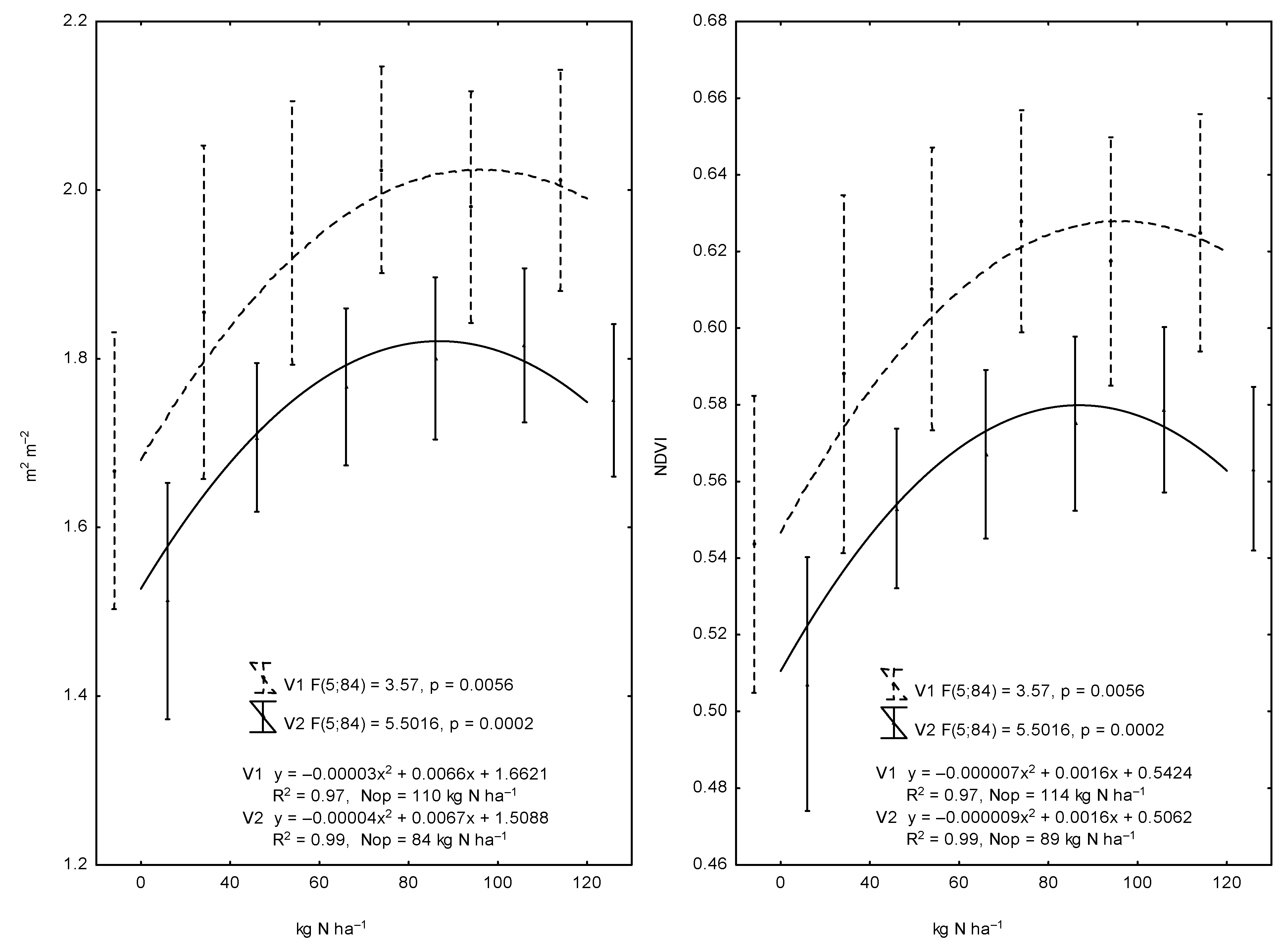 Sustainability 17 09844 g005