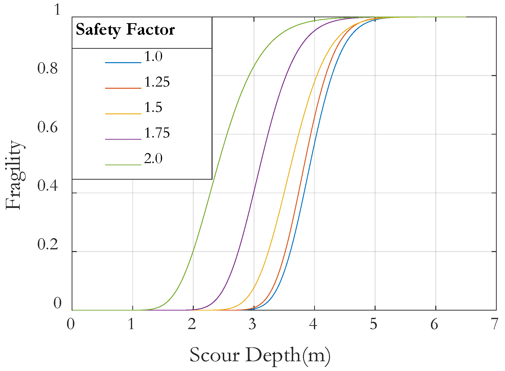 Sustainability 17 09846 g009
