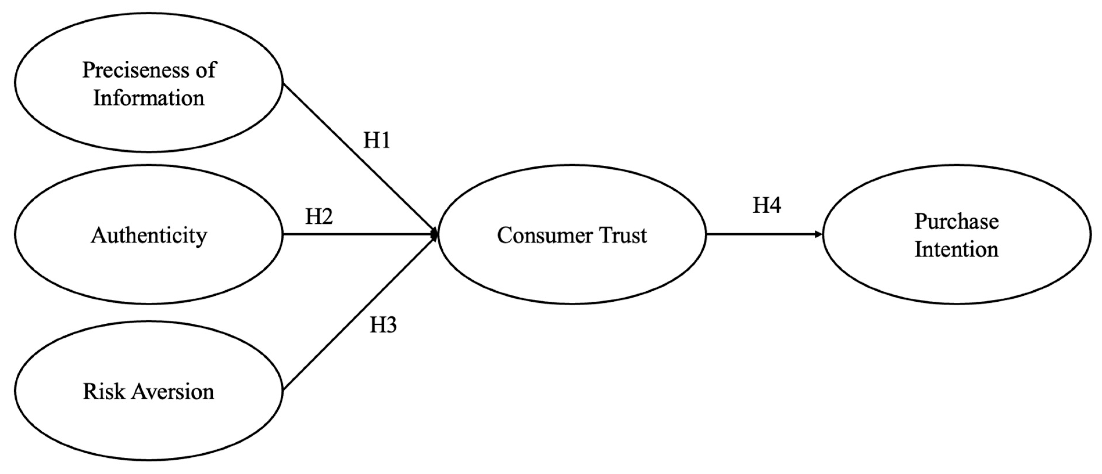 Sustainability 17 09847 g001 Sustainability 17 09847 g001