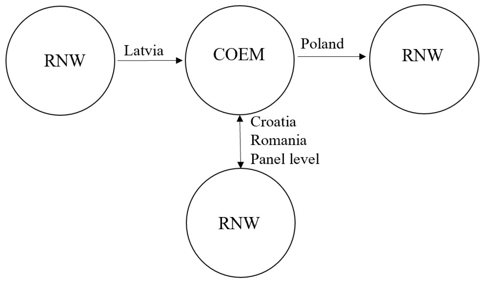 Sustainability 17 09848 g001 Sustainability 17 09848 g001