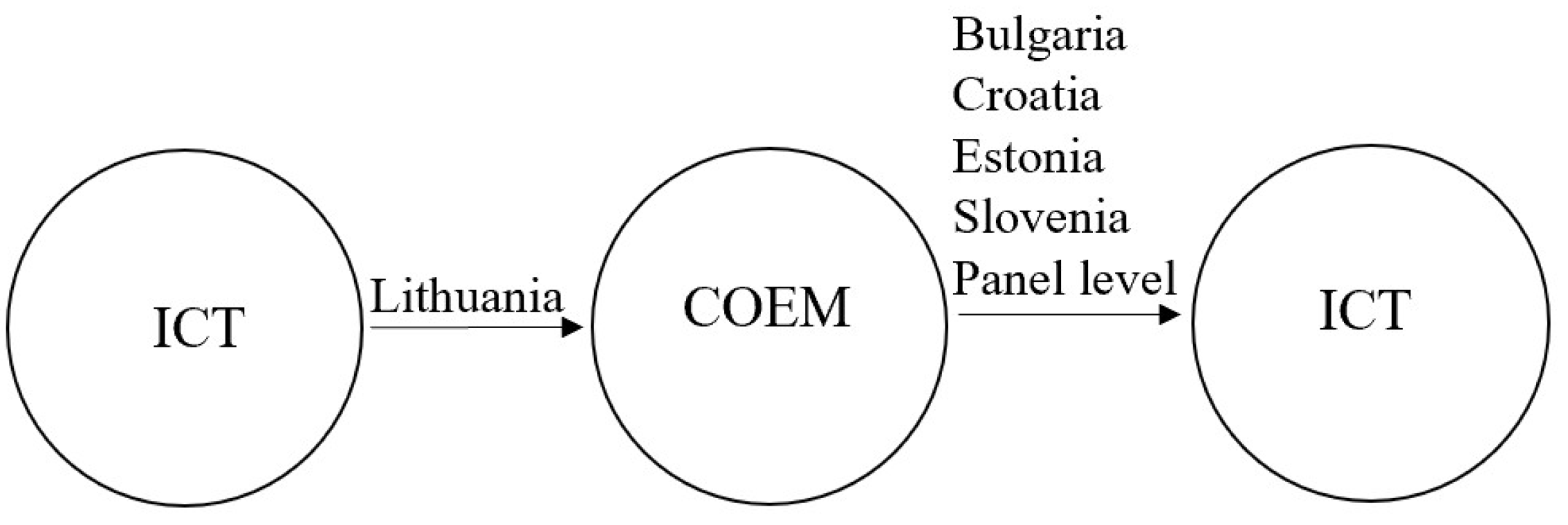 Sustainability 17 09848 g002 Sustainability 17 09848 g002