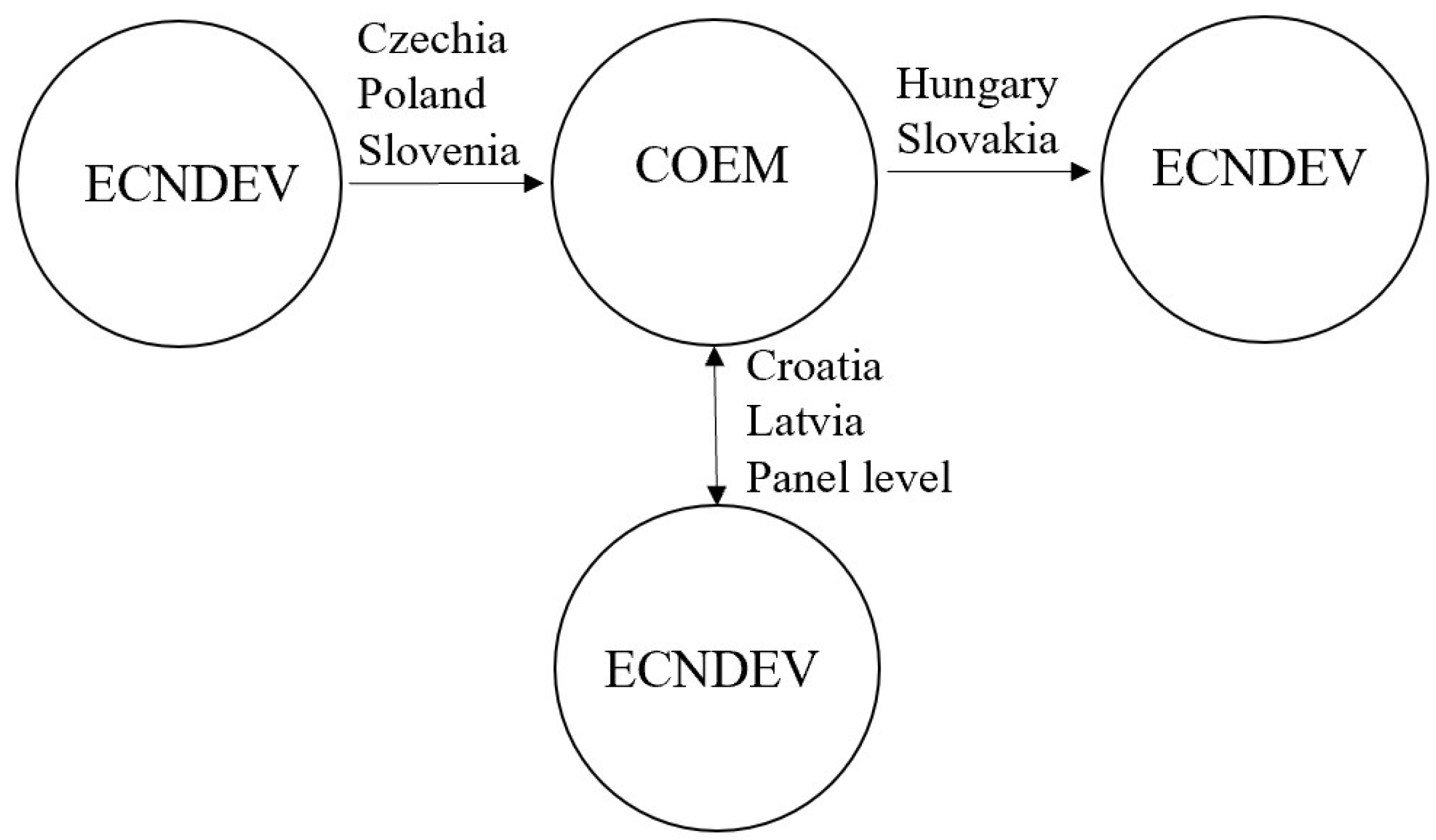 Sustainability 17 09848 g003 Sustainability 17 09848 g003